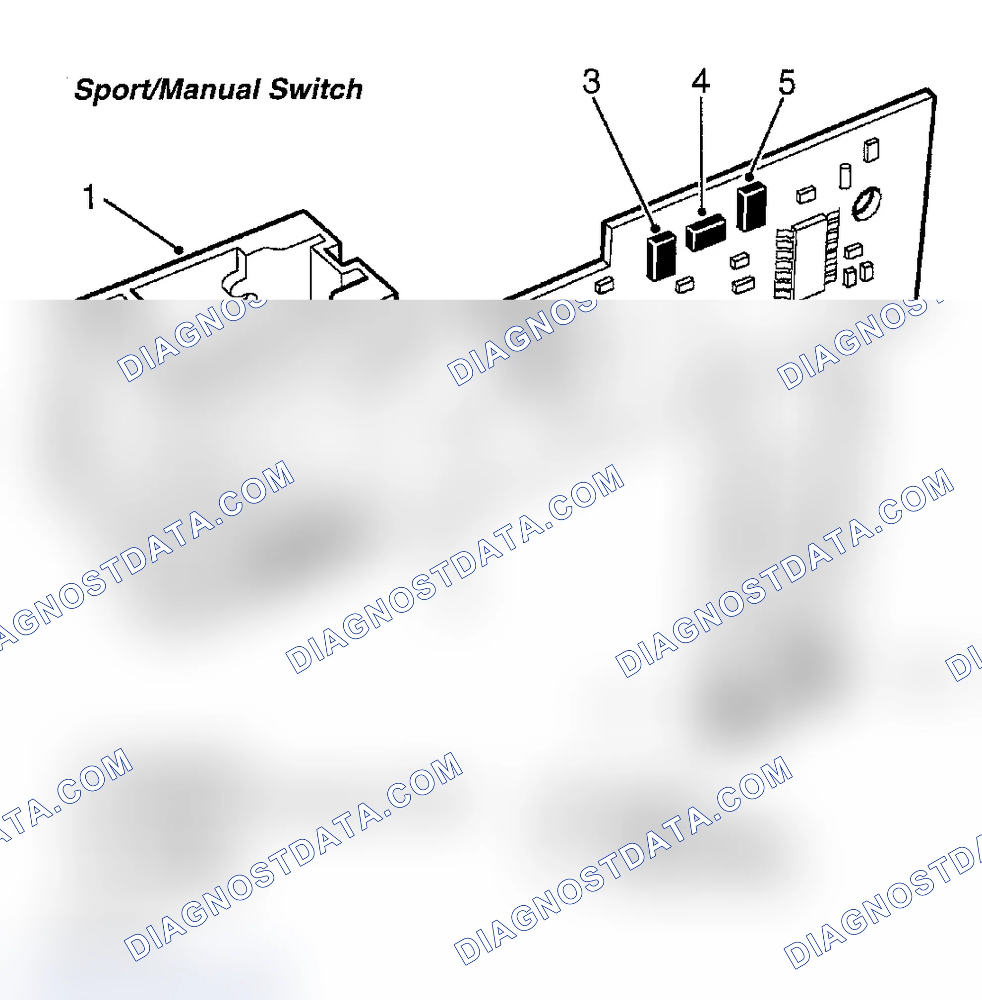 Scheme 106: Sport/Manual Switch
