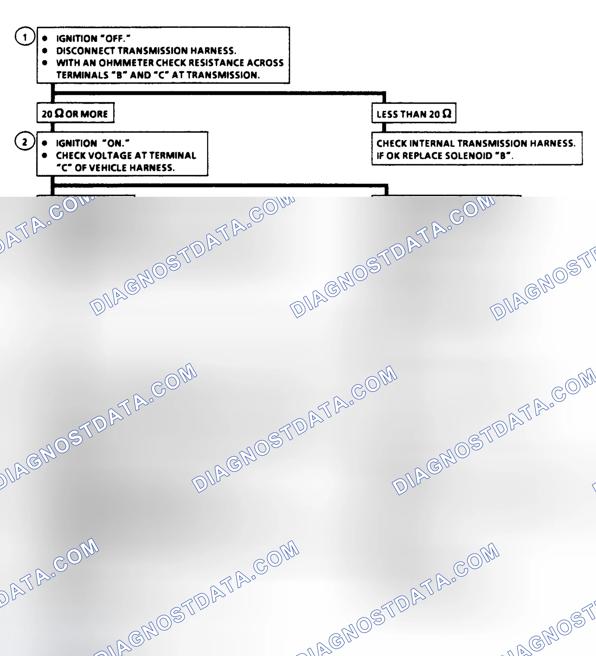 Scheme 105