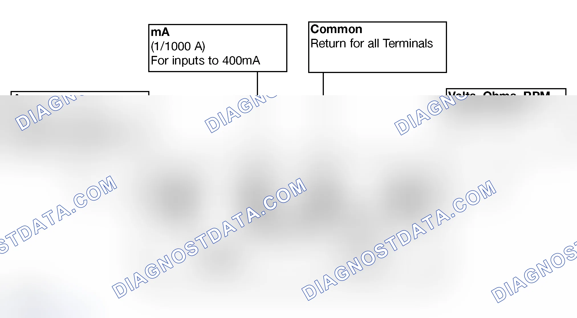 Scheme 118: Input Terminals