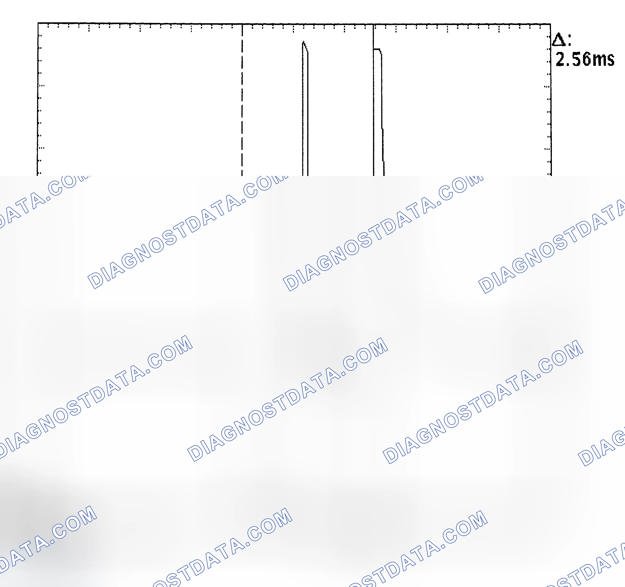 Scheme 27: Injector Bank - Known Good - Voltage Pattern