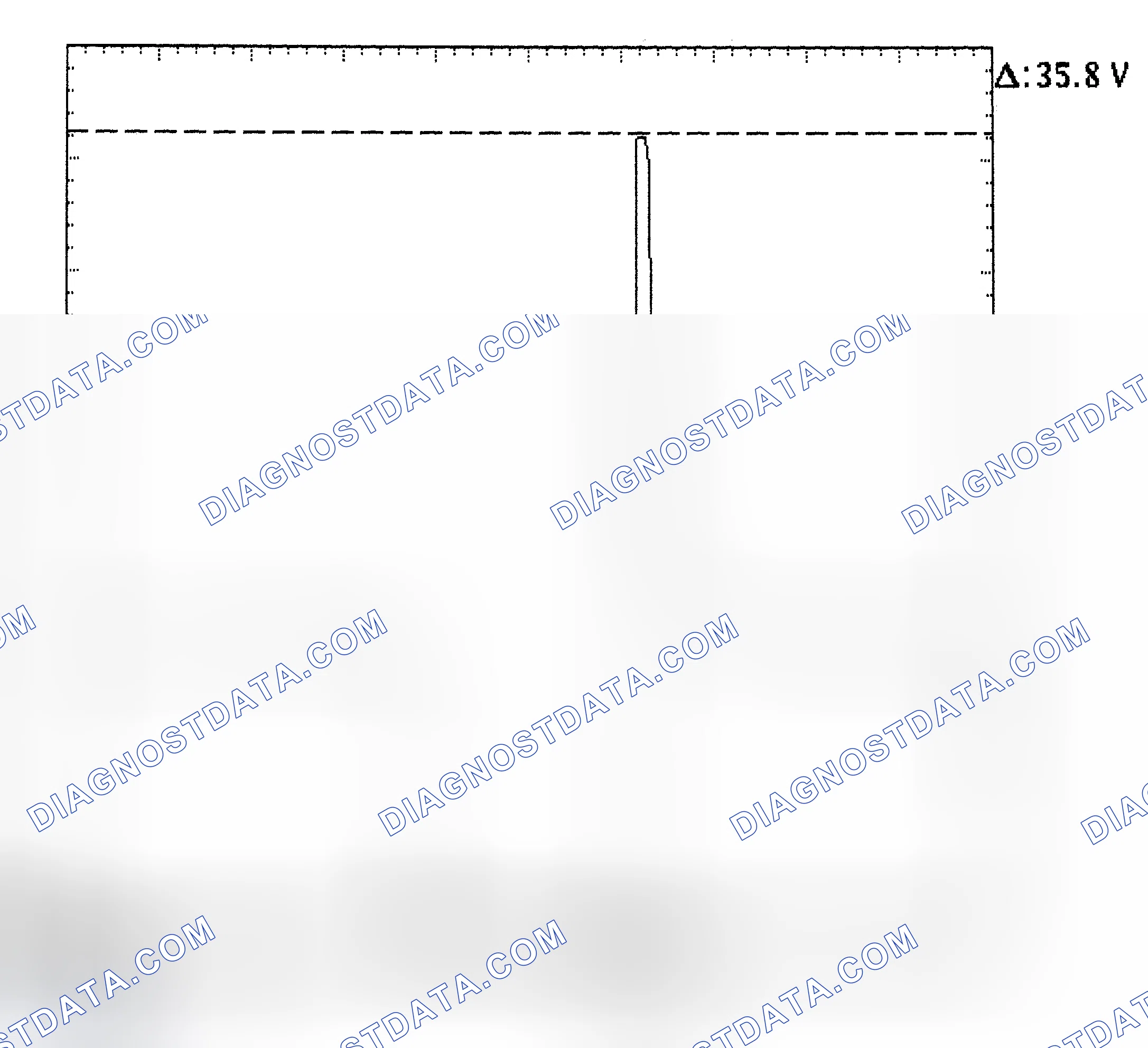 Scheme 28: Injector Bank - Known Good - Voltage Pattern