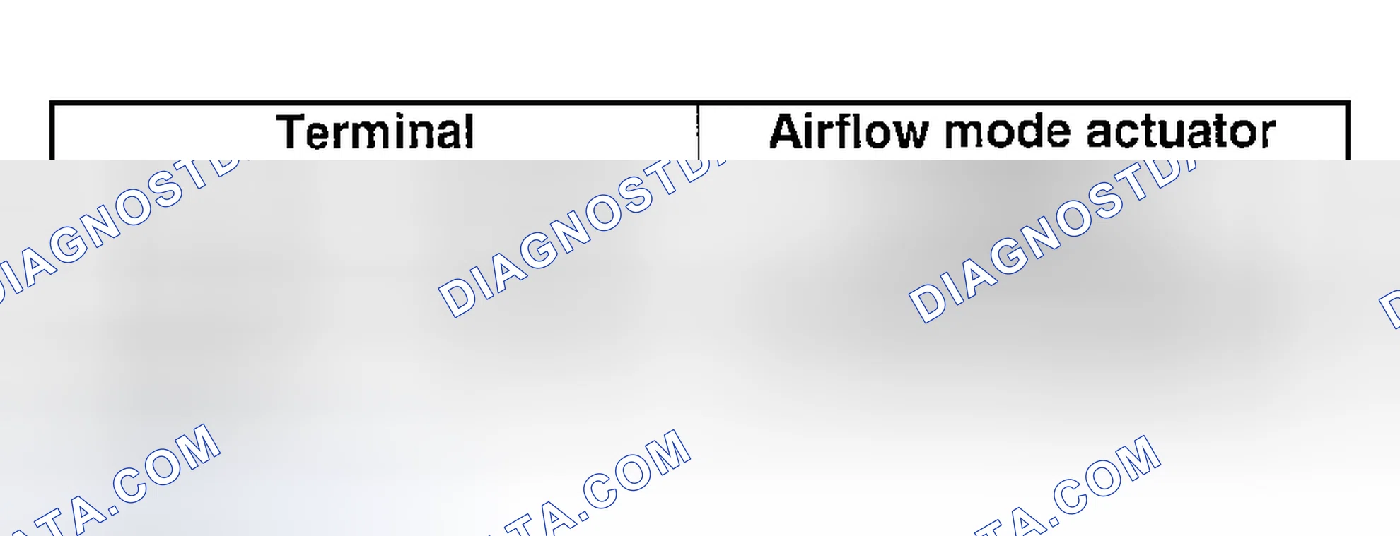 Scheme 40: AIRFLOW MODE ACTUATOR INSPECTION