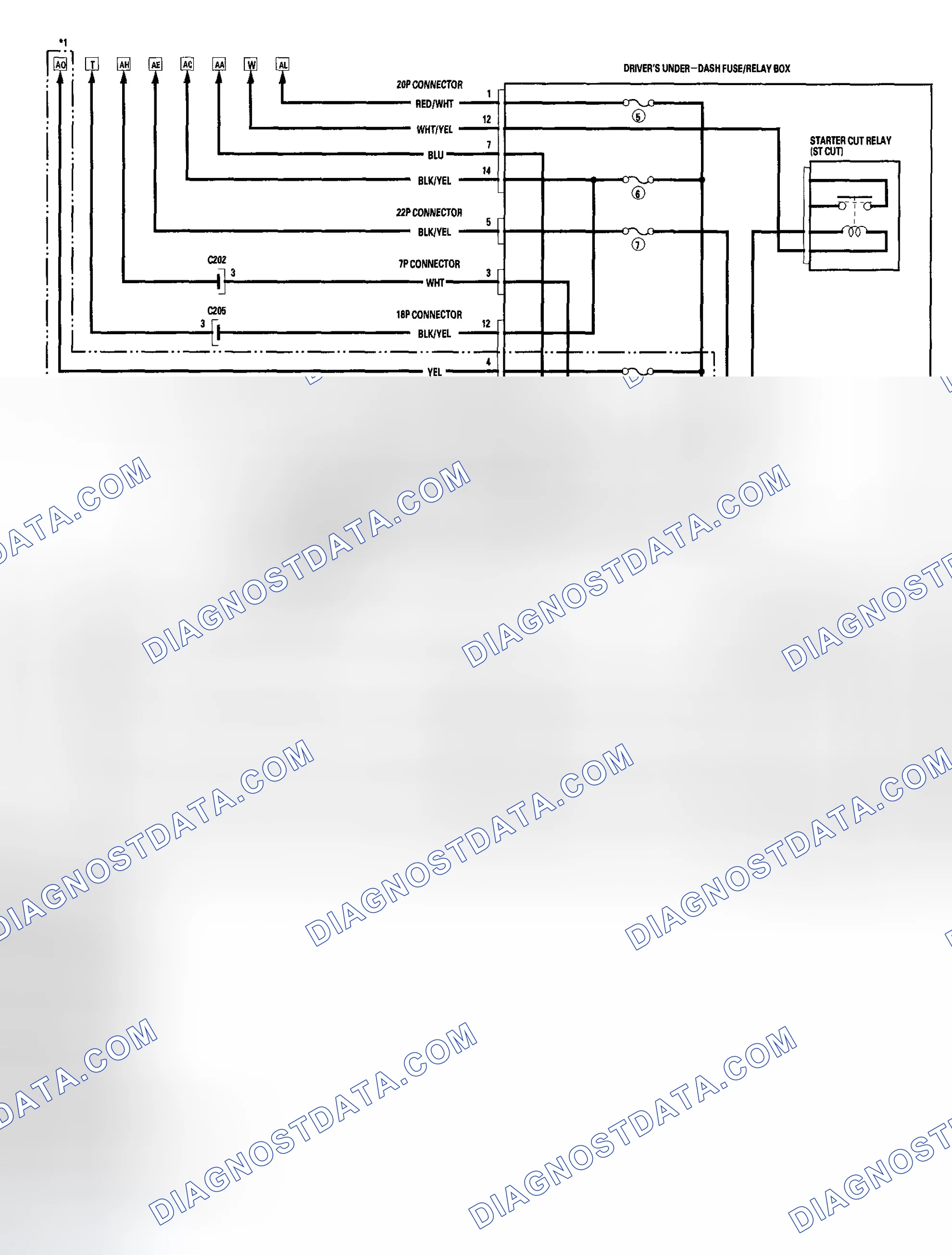 Scheme 72