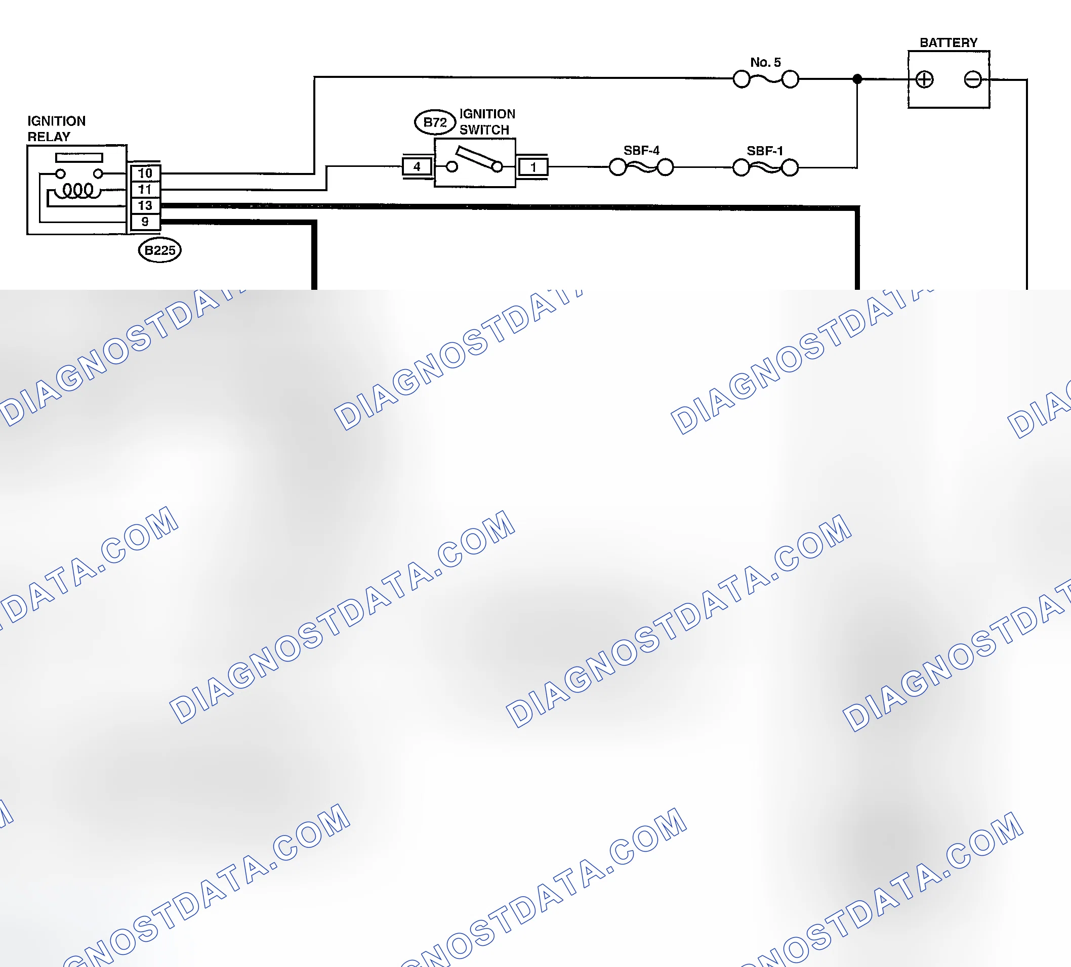 Scheme 36: CHECK ENGINE MALFUNCTION INDICATOR LAMP (MIL) DOES NOT COME ON