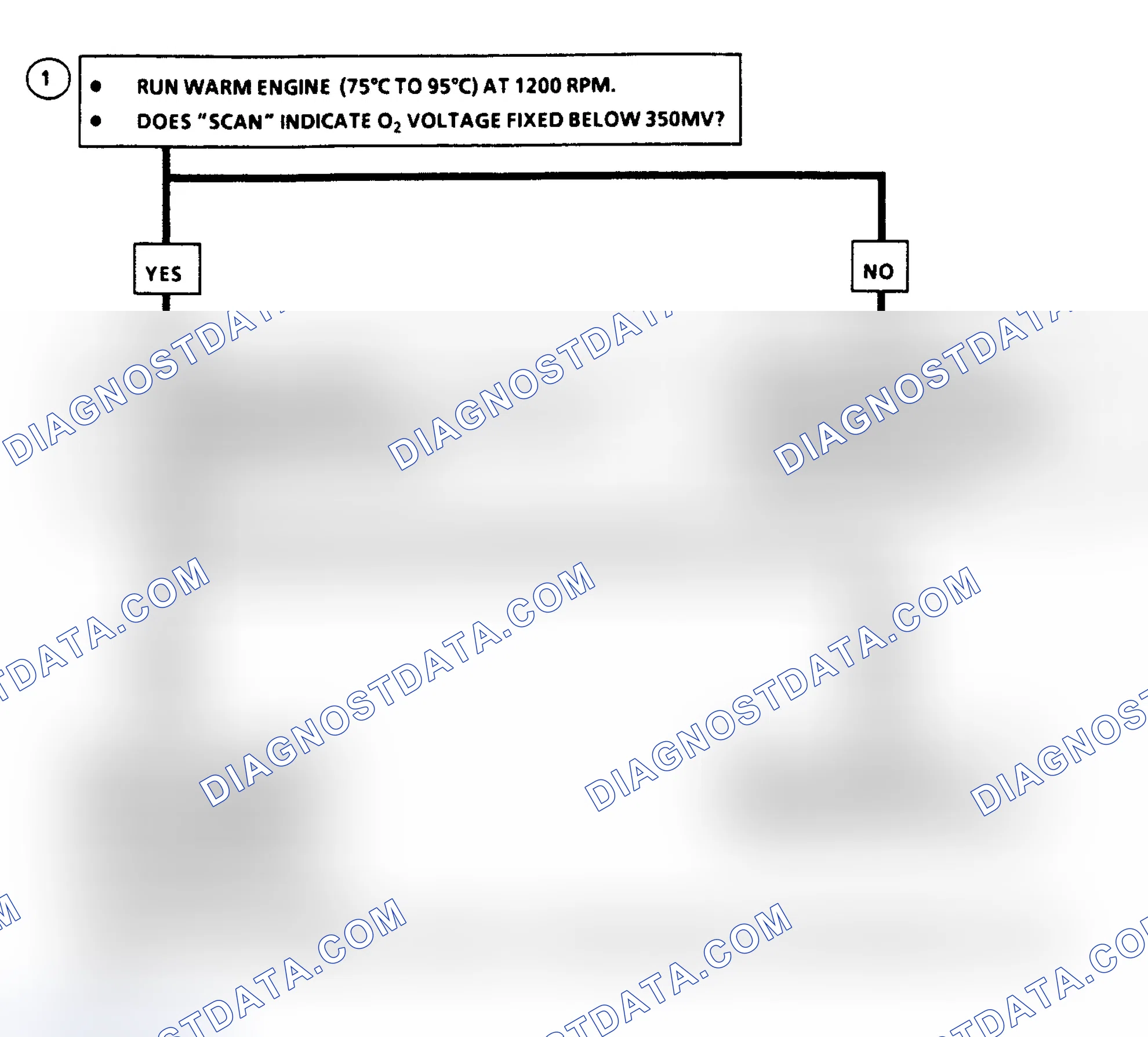 Scheme 128: Flow Chart, Code 44: Lean Exhaust Indication