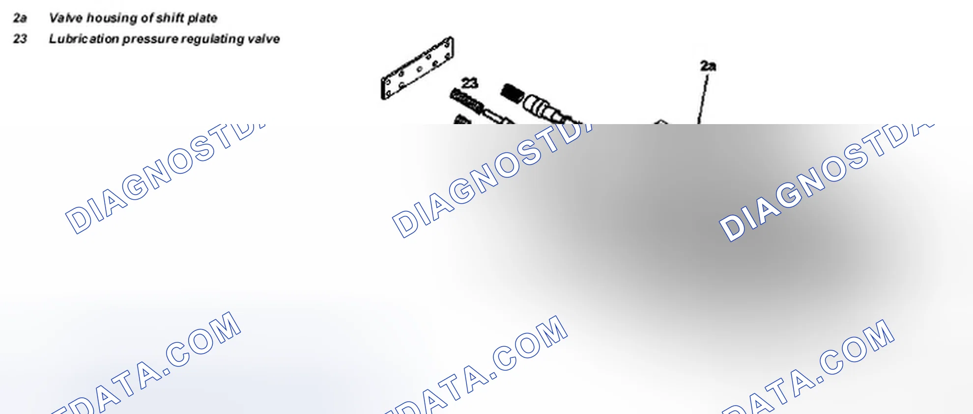 Scheme 18: Identifying Pressure Regulating Valve Components