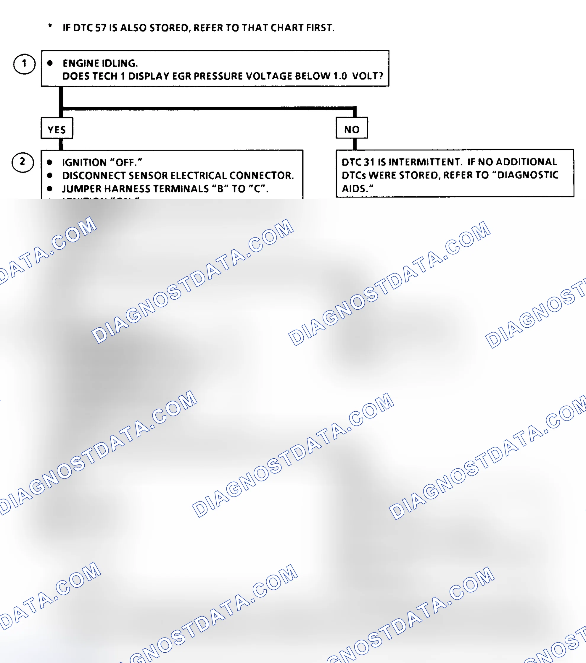 Scheme 338: DTC 31 Flow Chart ("C" & "K" Series) EGR Control Pressure/Baro Sensor Circuit Low (High Vacuum)