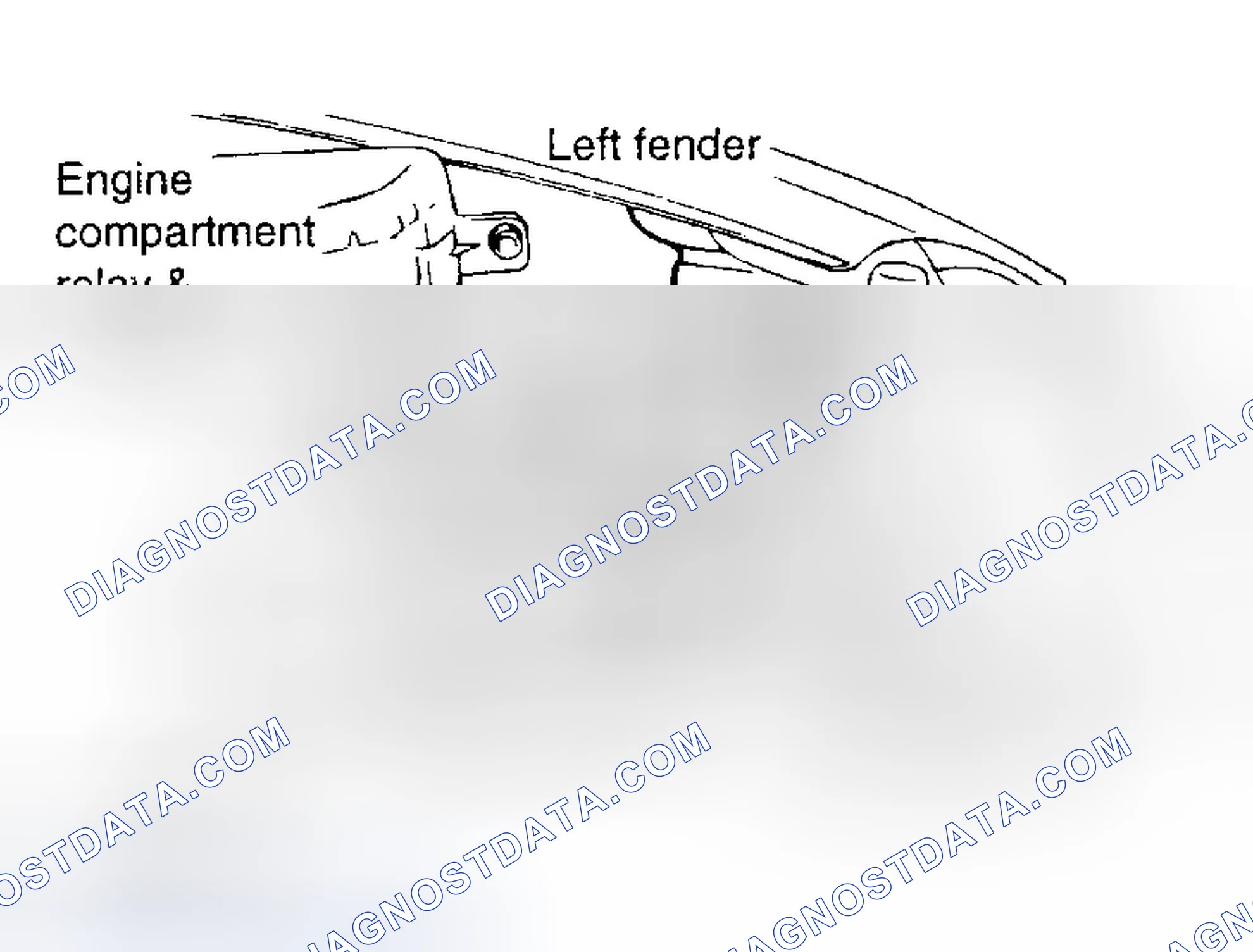 Scheme 7: ENGINE COMPARTMENT RELAY & FUSE BOX