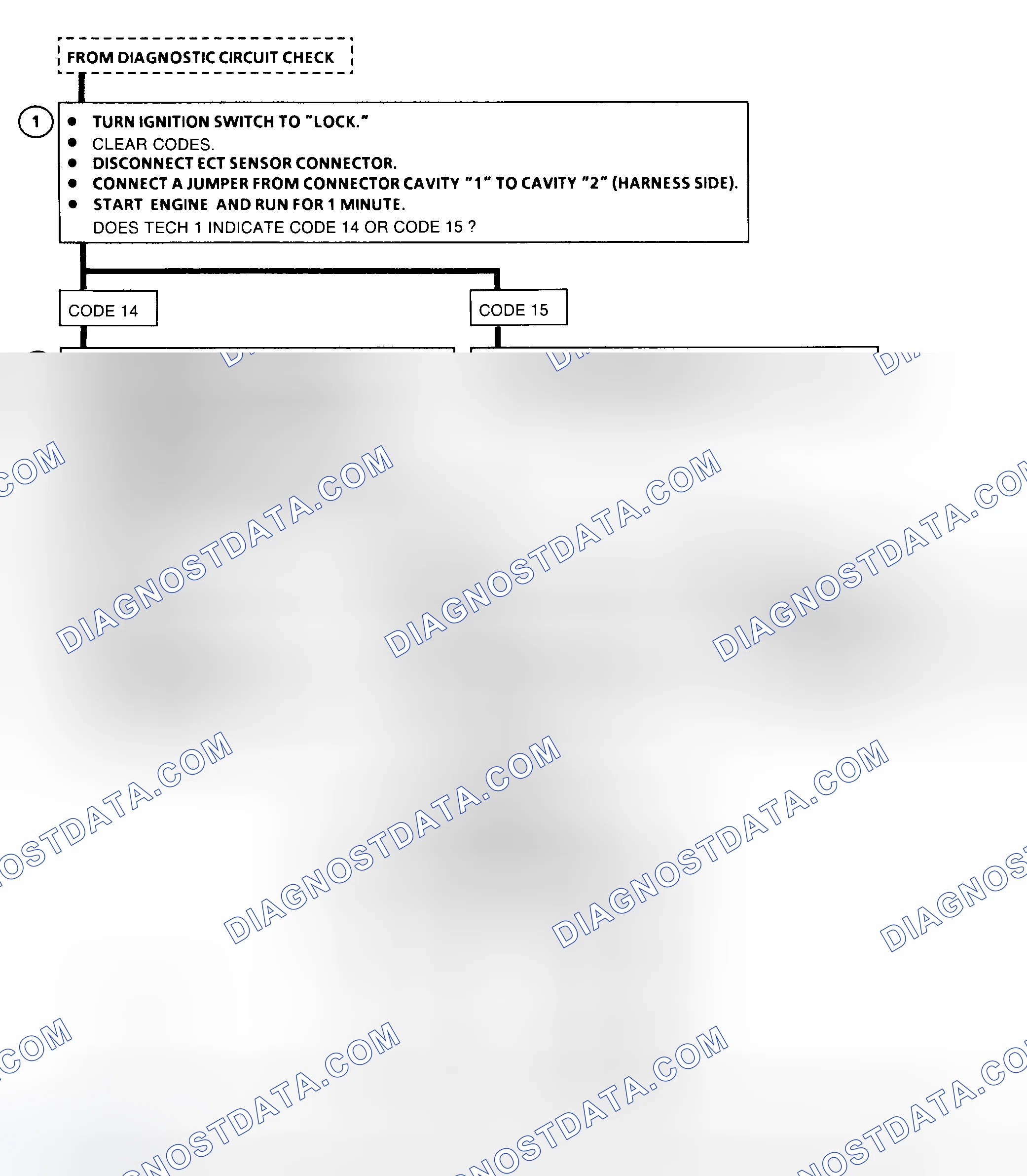 Scheme 17: Code 14 Flow Chart ECT Sensor Circuit, Low Temperature Indicated