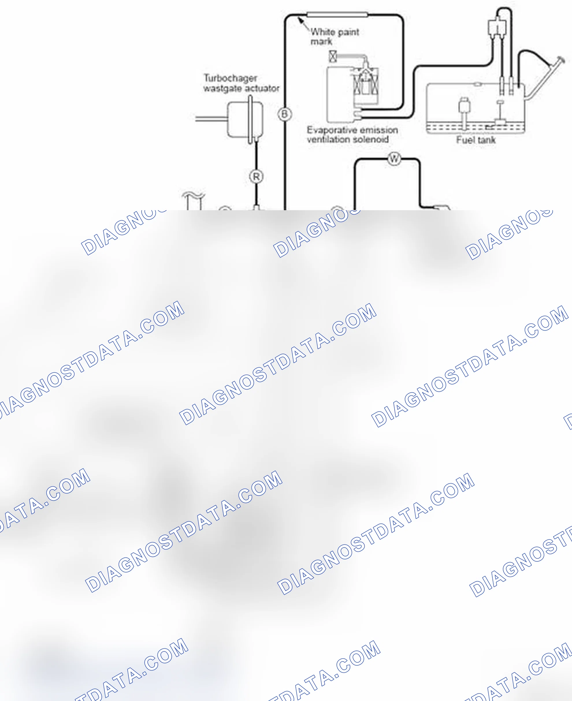 Scheme 3: < Turbo >