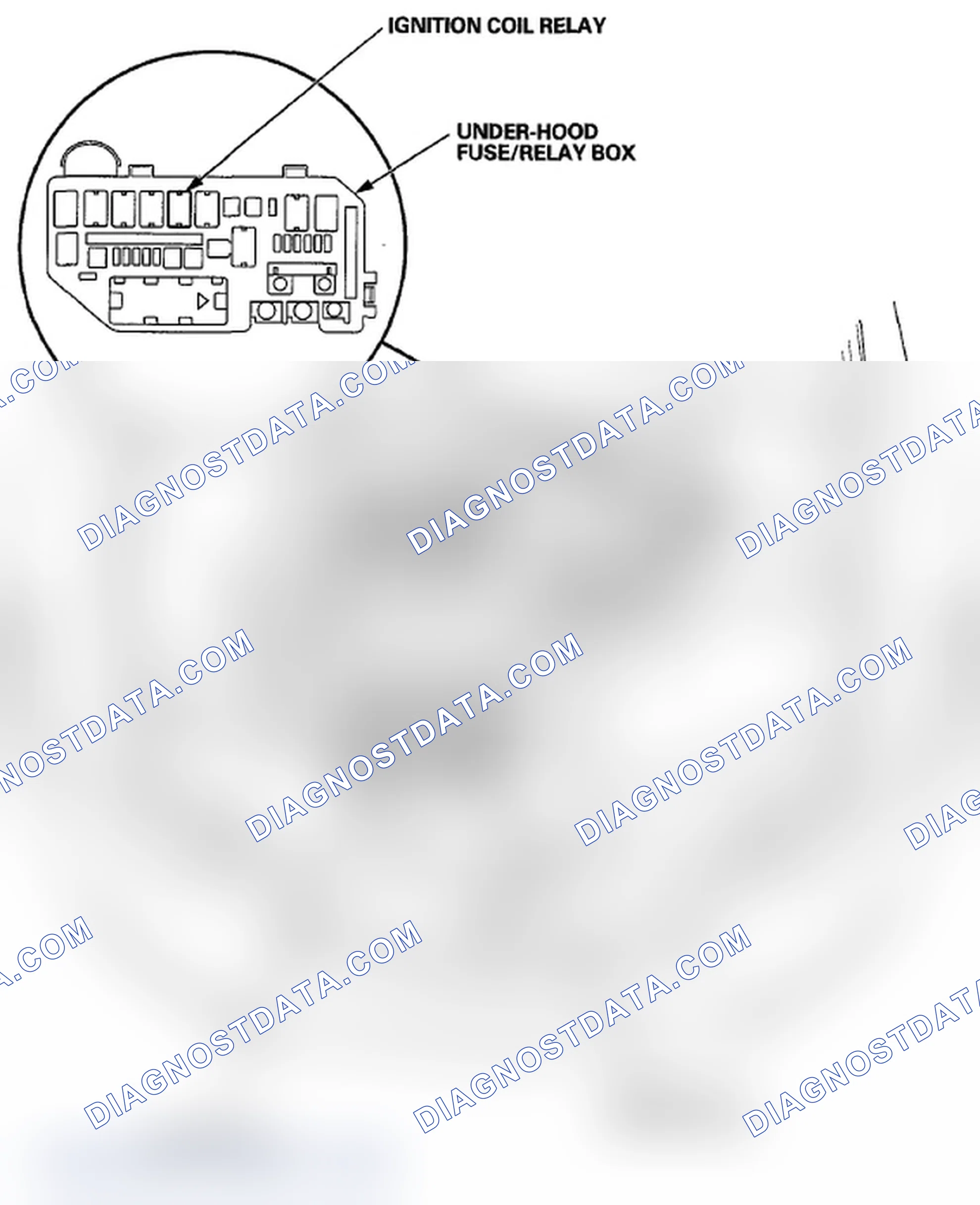 Scheme 1: Component Location Index