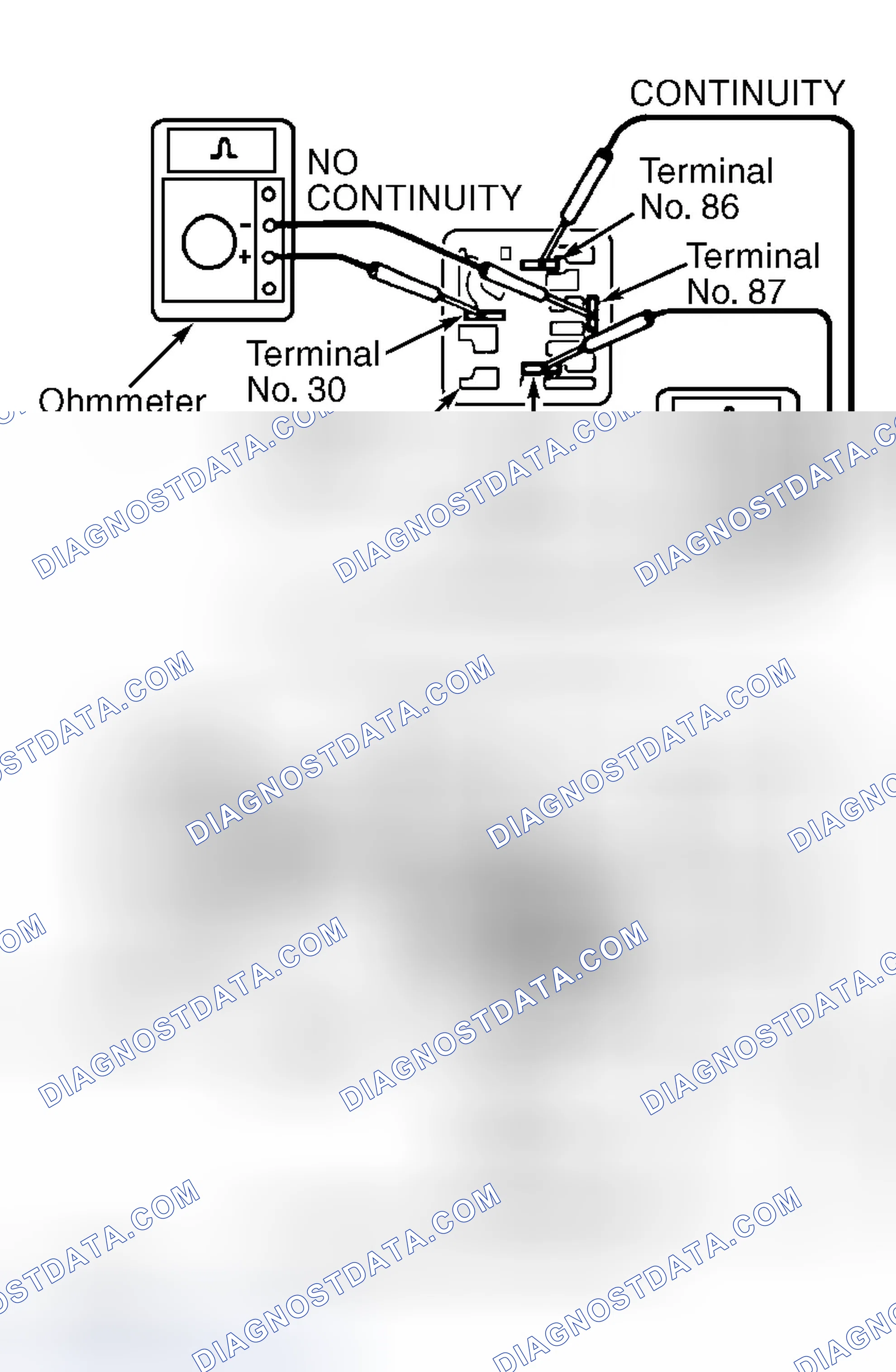 Scheme 22