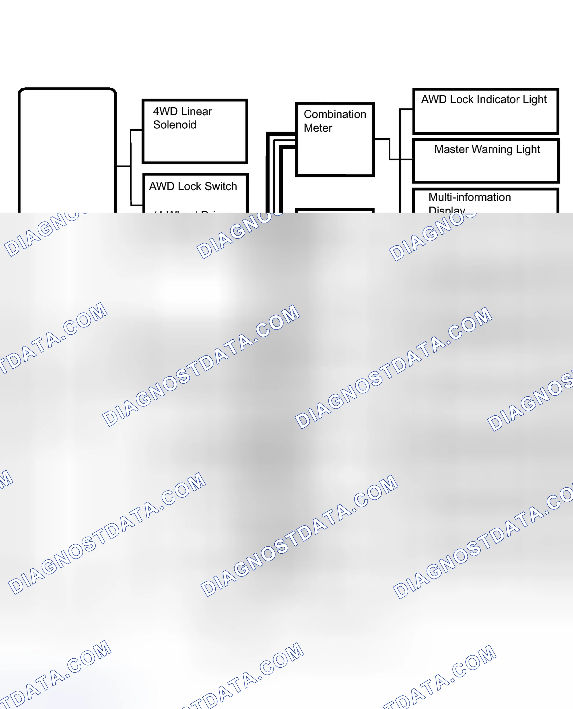 Scheme 117: SYSTEM DIAGRAM