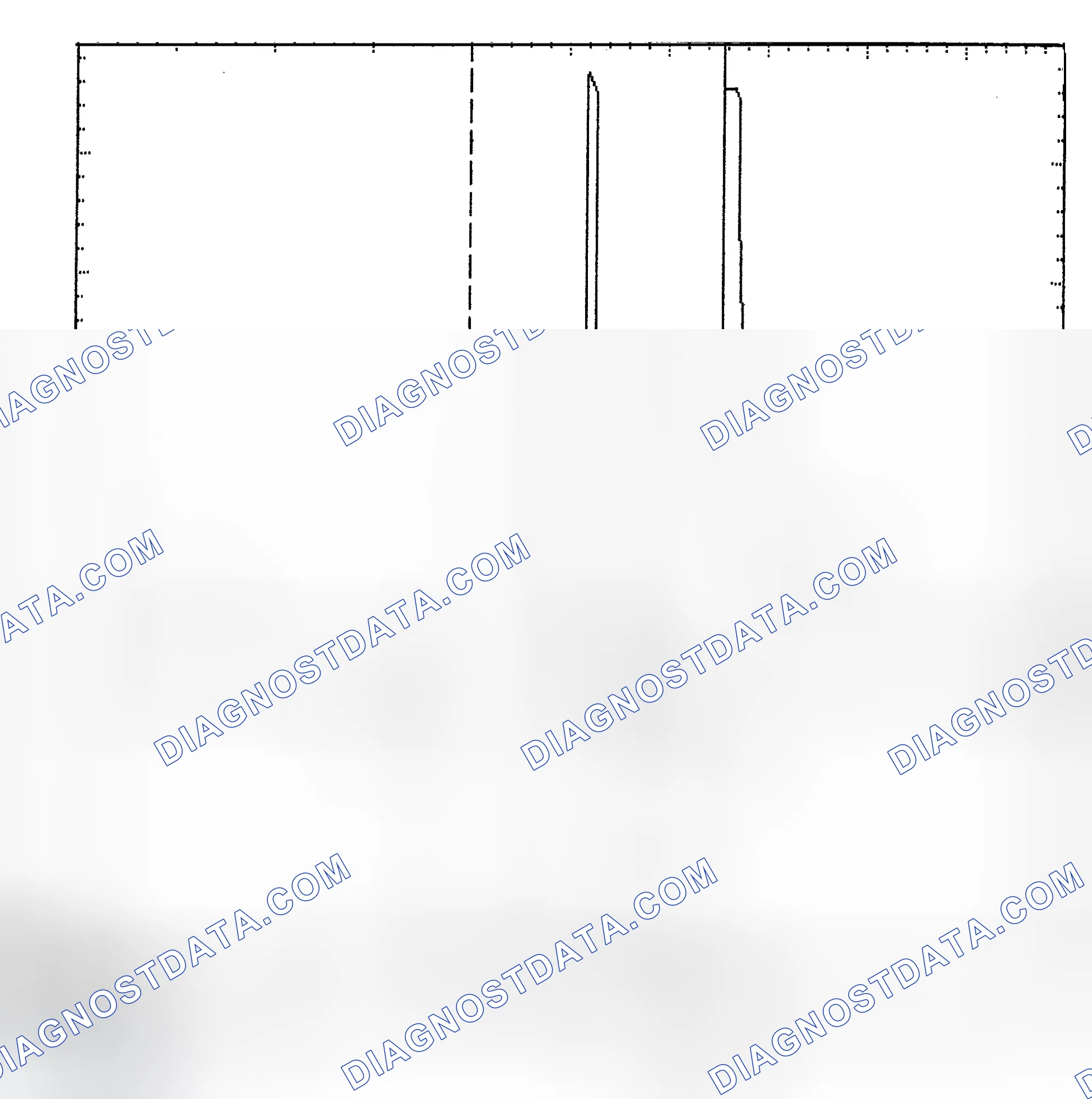 Scheme 6: Identifying Current Controlled Type Injector Pattern