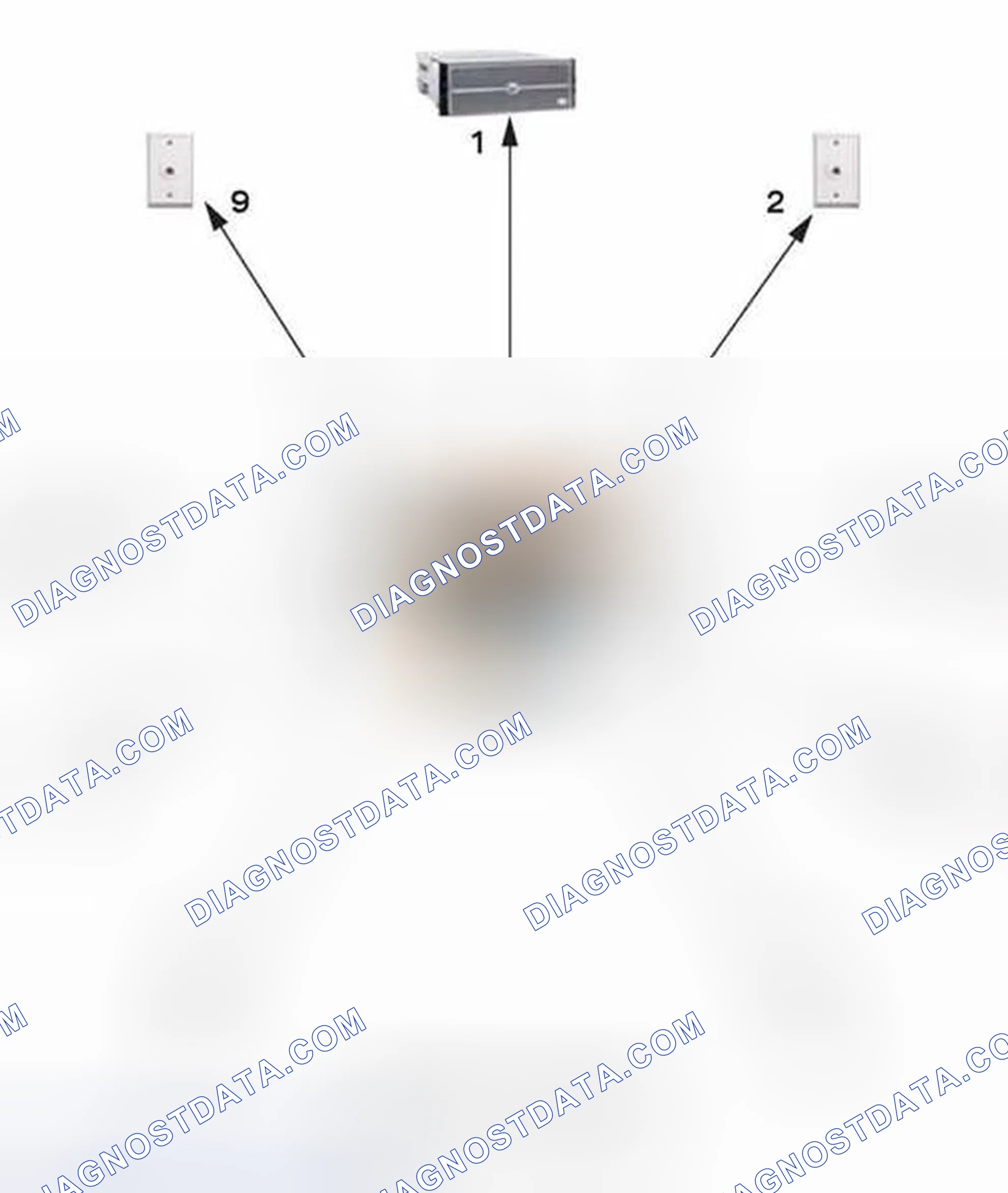 Scheme 34: Network Connections