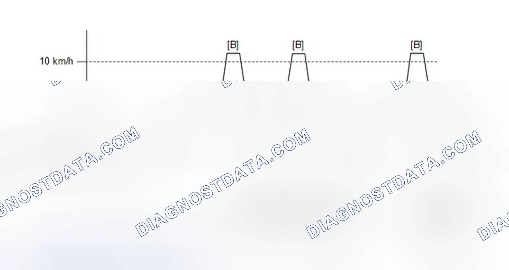 Scheme 38: INITIALIZATION [08/2013 - ]