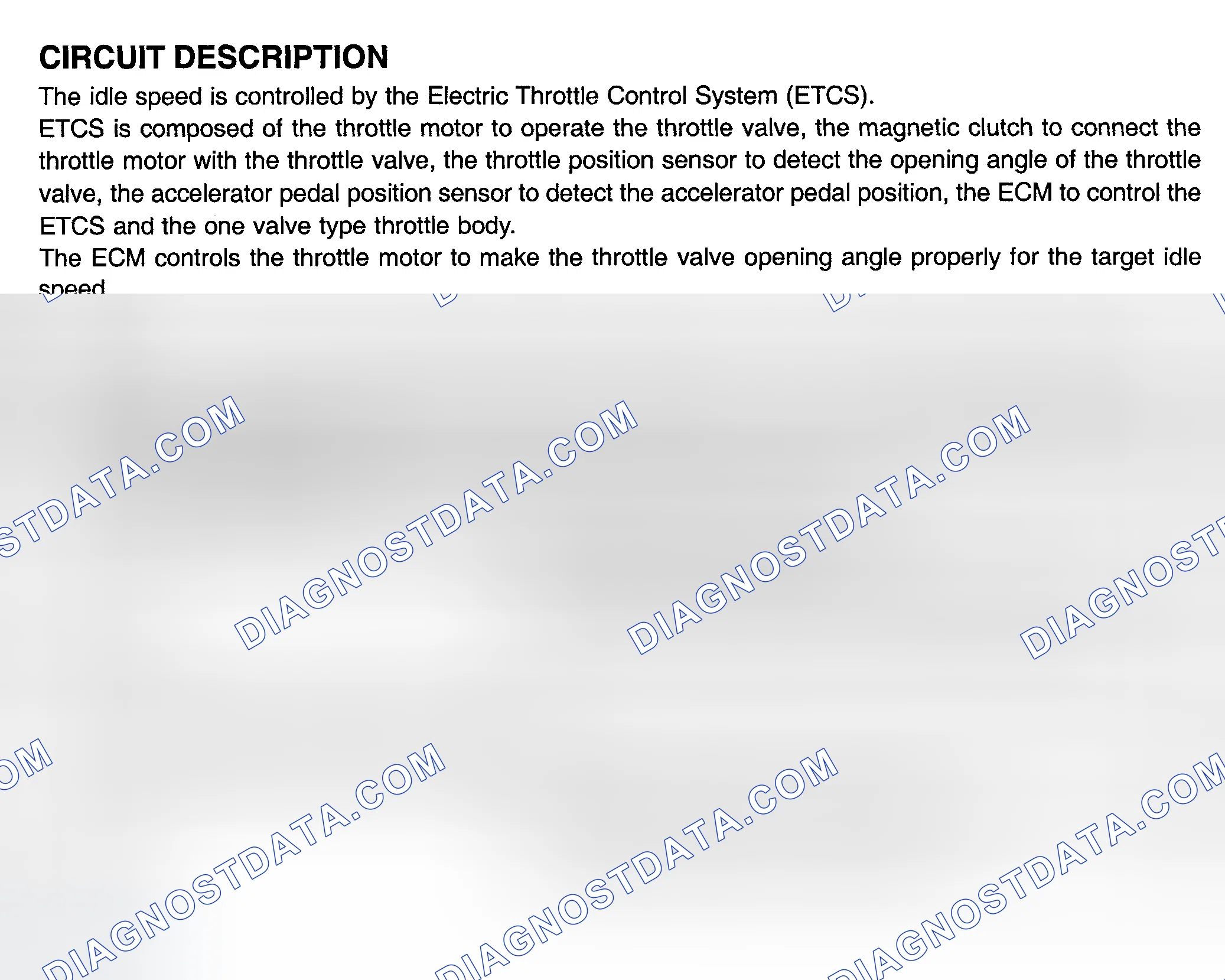 Scheme 687: Tacoma With ETCS & Tundra