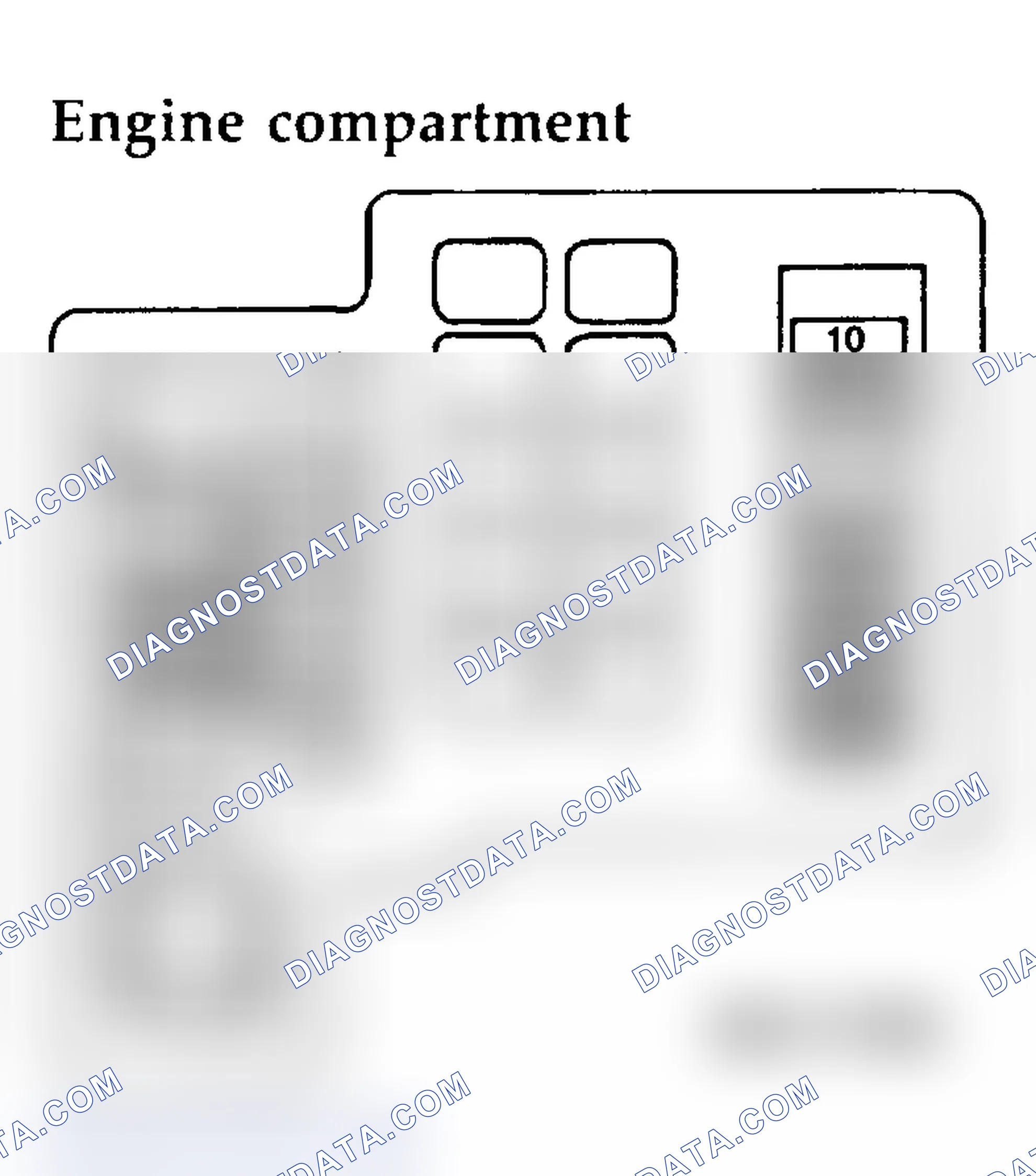 Scheme 1: ENGINE COMPARTMENT FUSE PANEL IDENTIFICATION