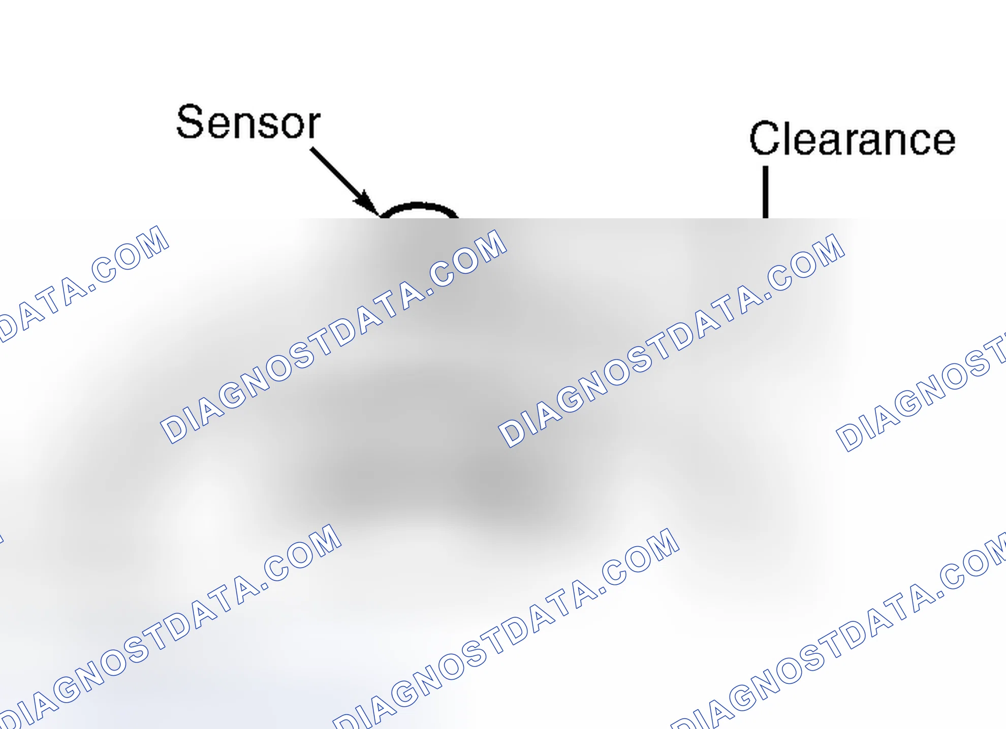 Scheme 2: Diagnosis & Repair