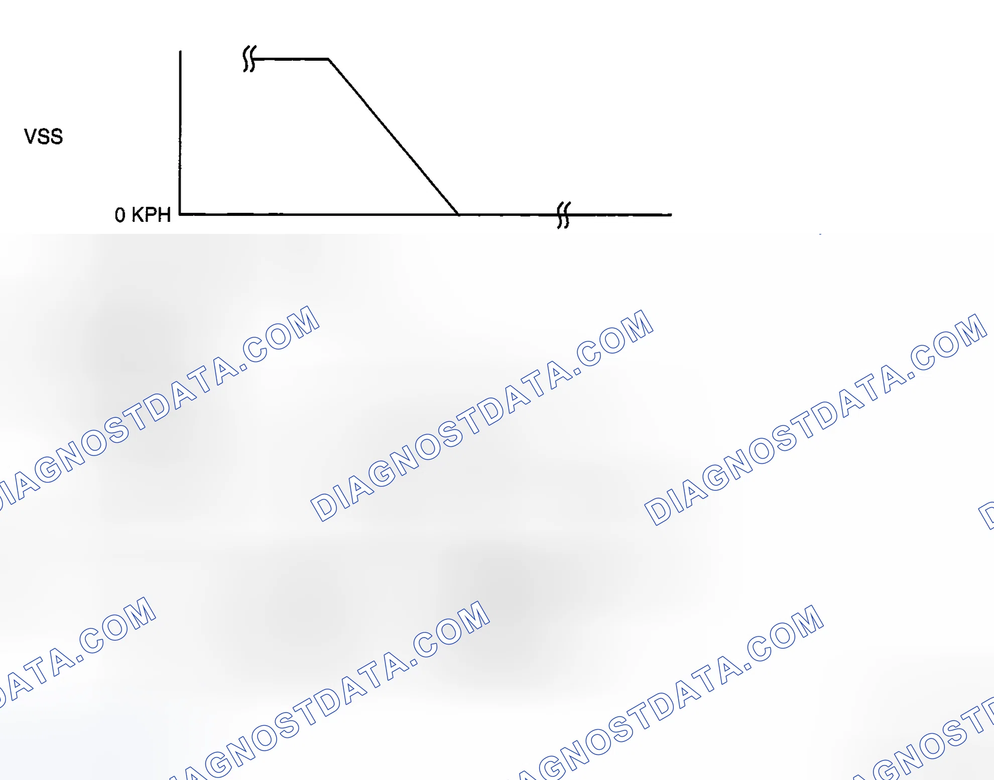 Scheme 50: Front HO2S Current Inspection
