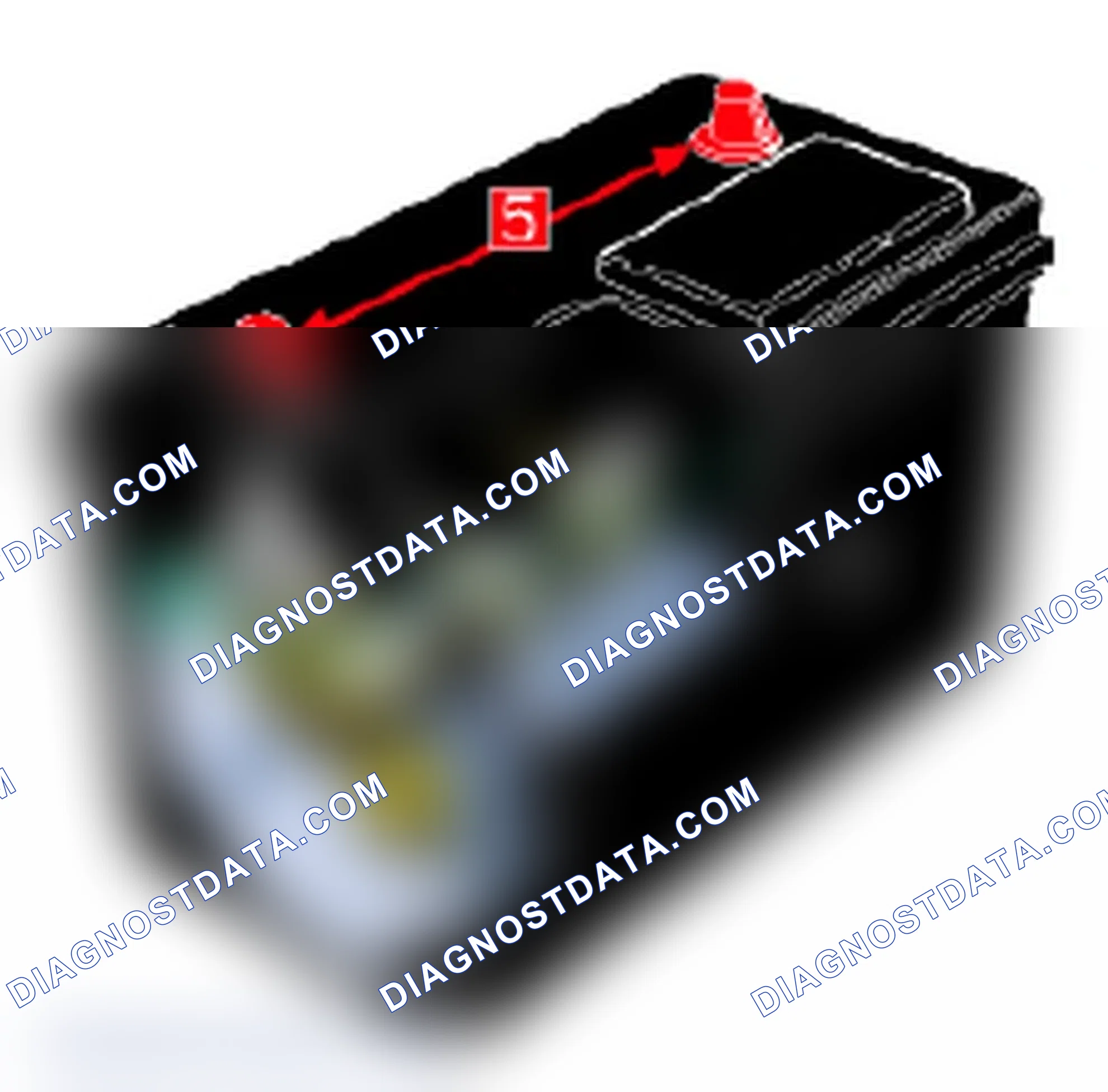 Scheme 24: Typical Battery Components