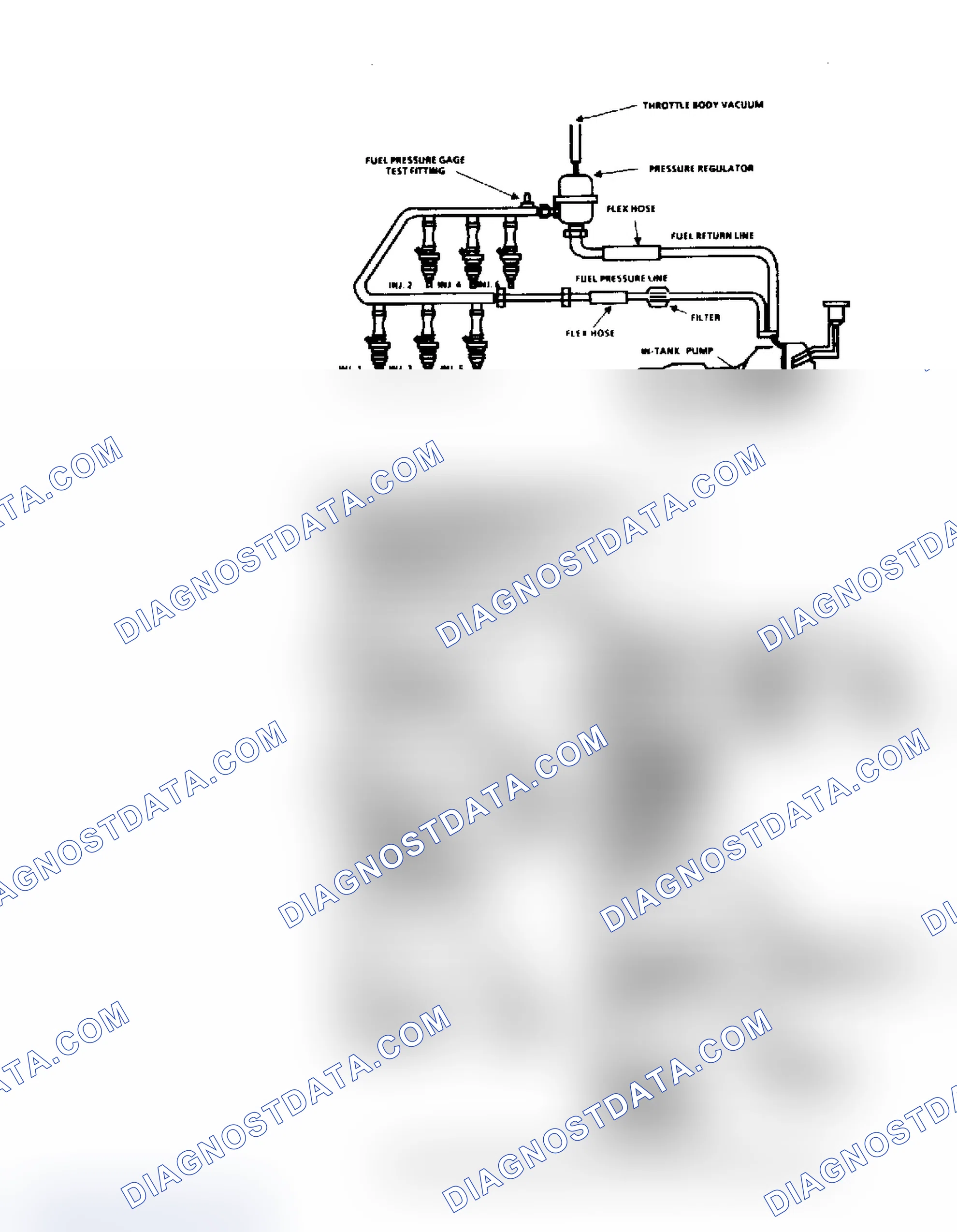 Scheme 131: Chart A7, Fuel Pressure Test (1 of 2)
