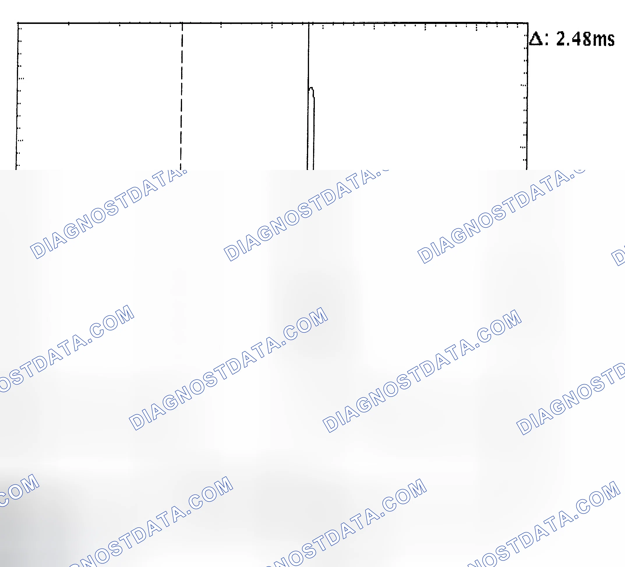 Scheme 24: Injector Bank - Known Good - Voltage Pattern