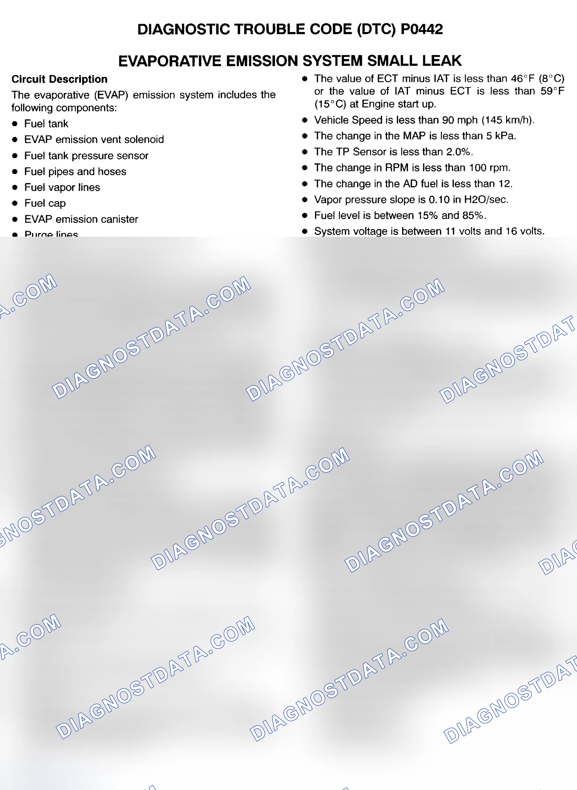 Scheme 162: DTC P0442: EVAPORATIVE EMISSION SYSTEM SMALL LEAK