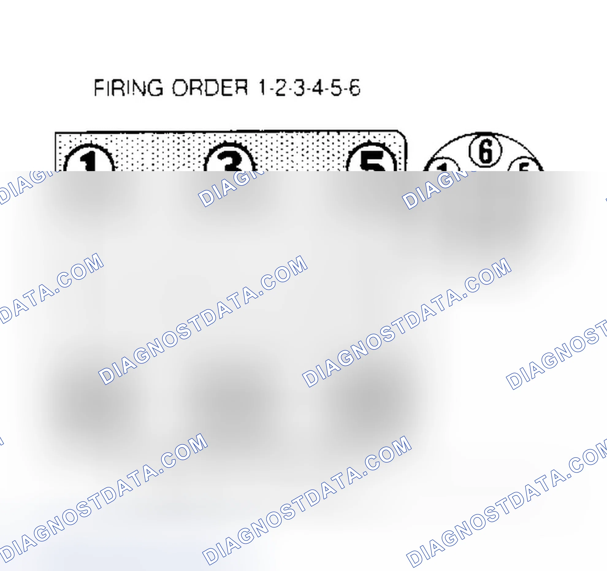 Scheme 2: Firing Order & Distributor Rotation (V6)