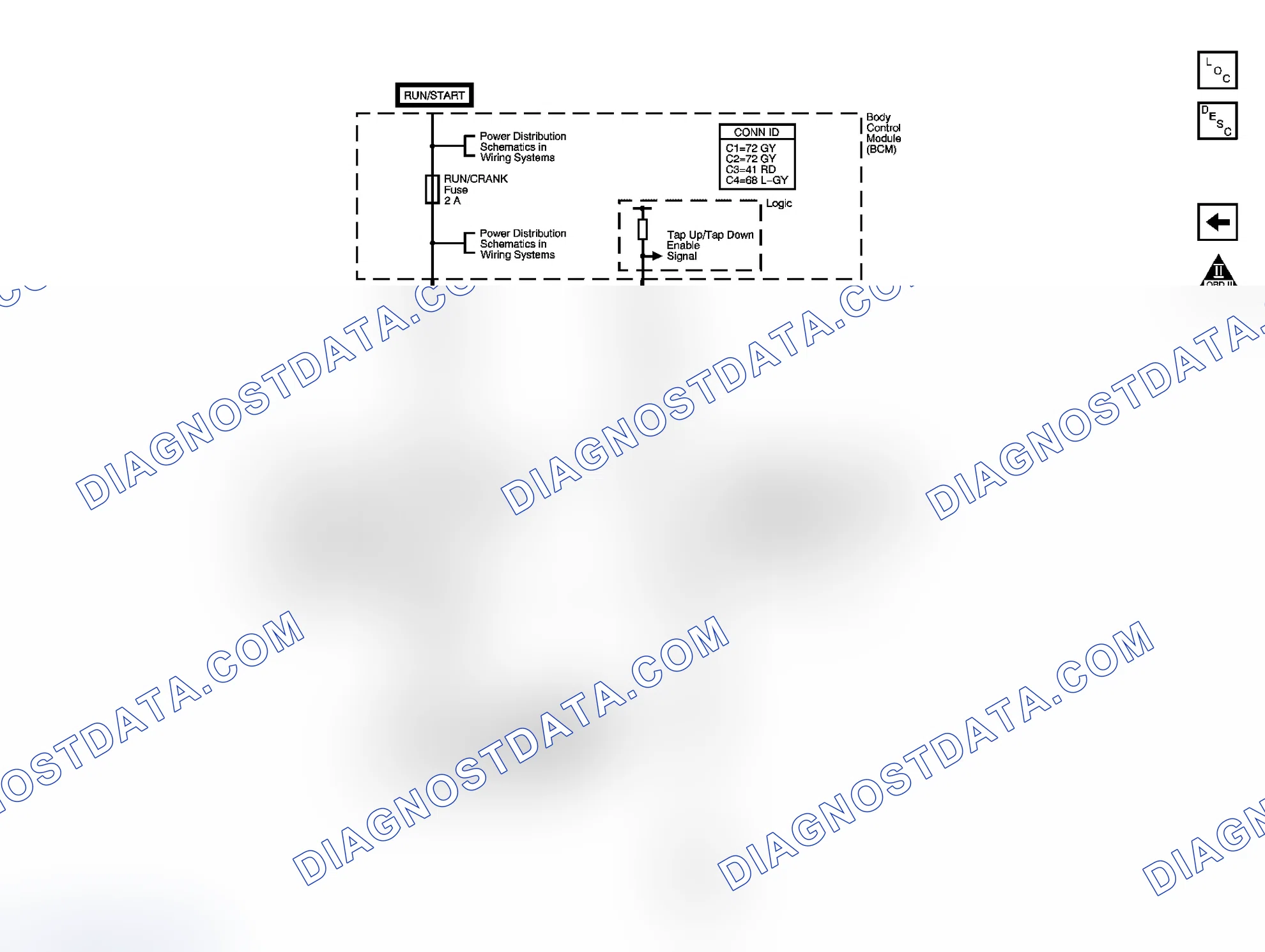 Scheme 27