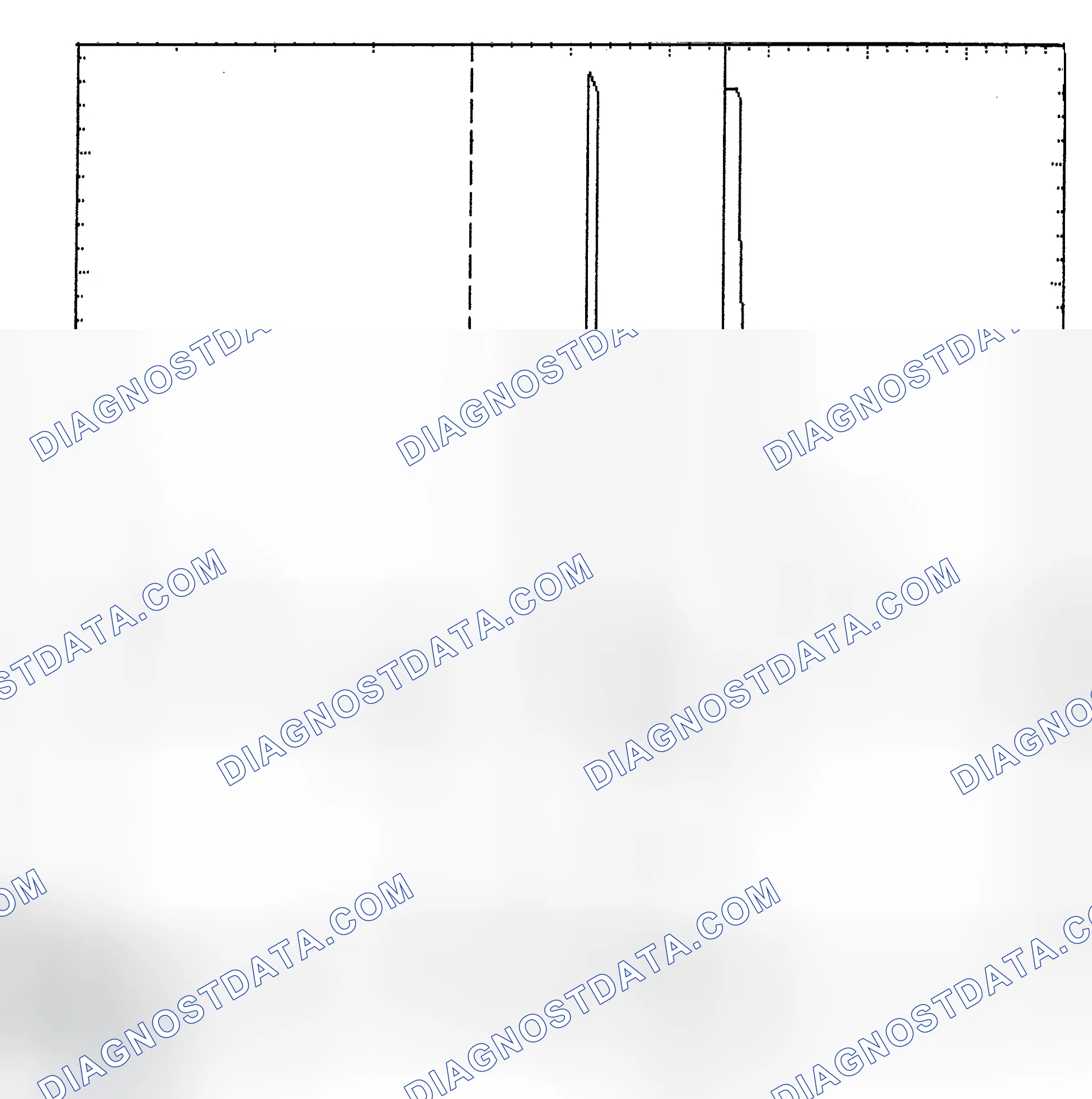 Scheme 6: Identifying Current Controlled Type Injector Pattern