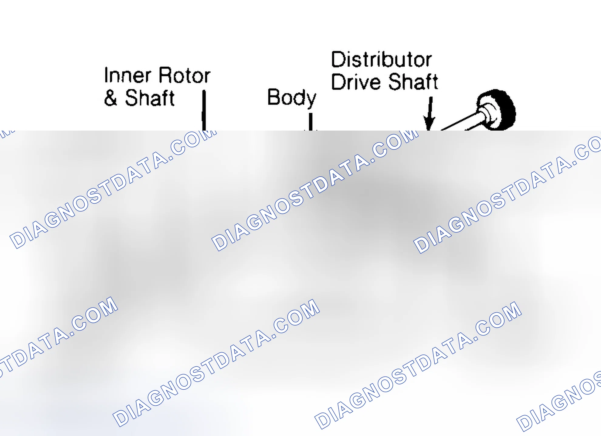 Scheme 32: Typical Rotor Type Oil Pump