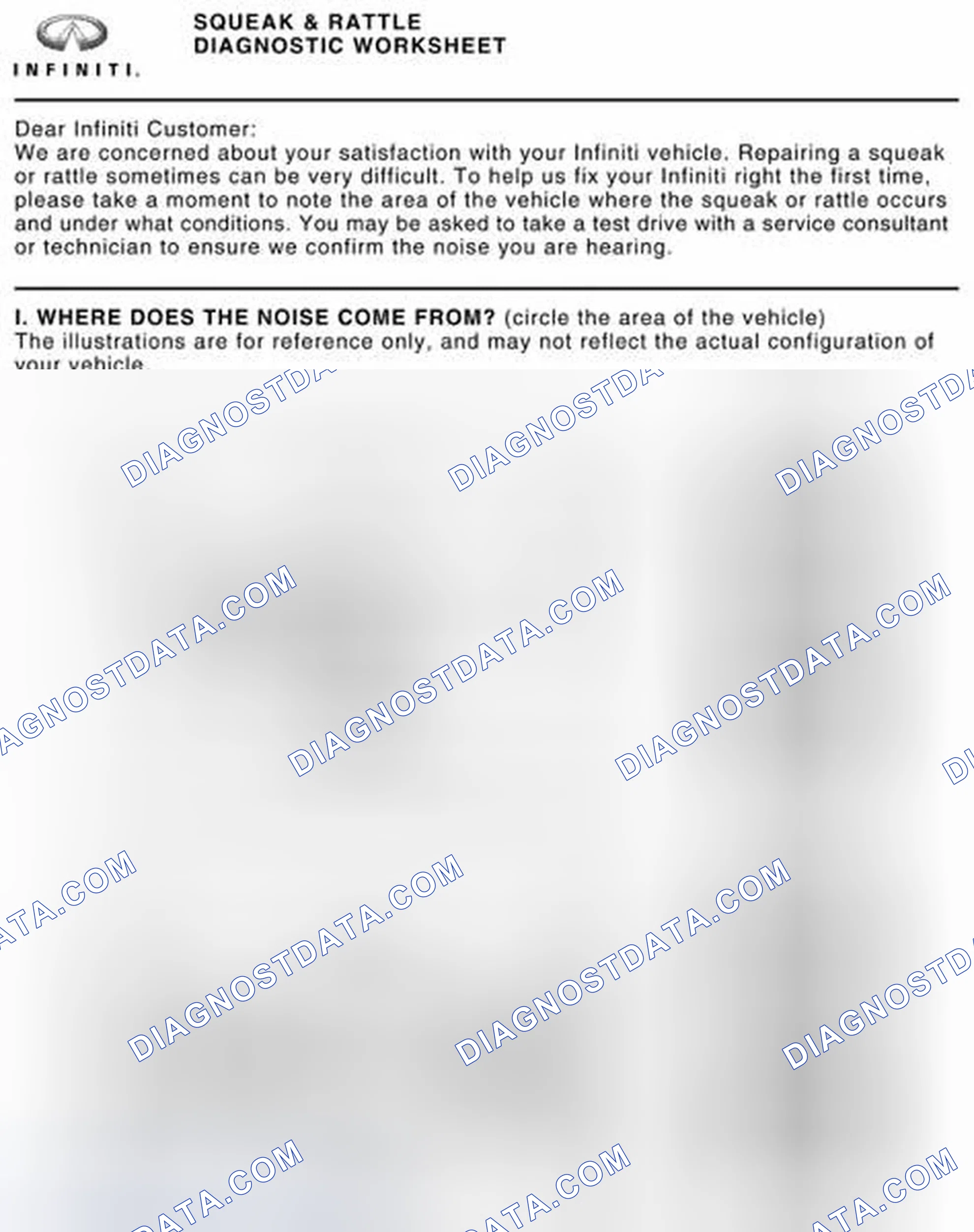 Scheme 40: Diagnostic Worksheet