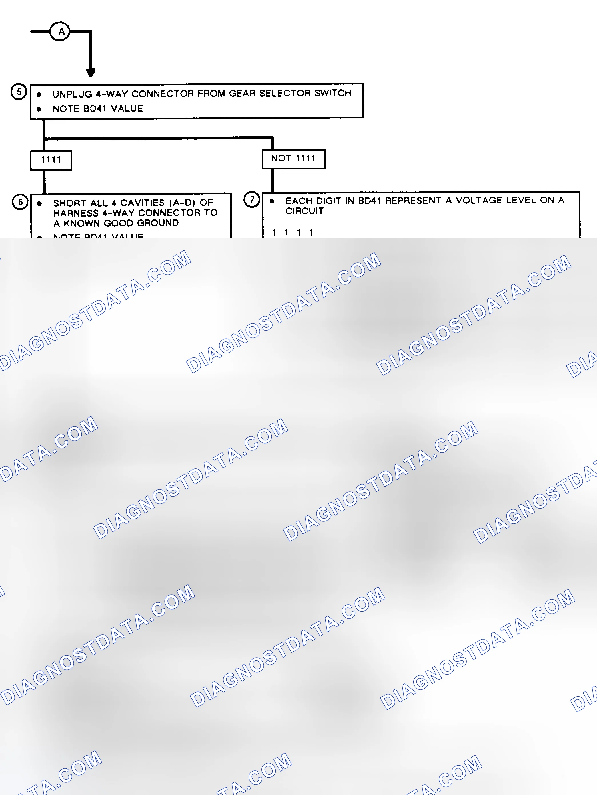 Scheme 399