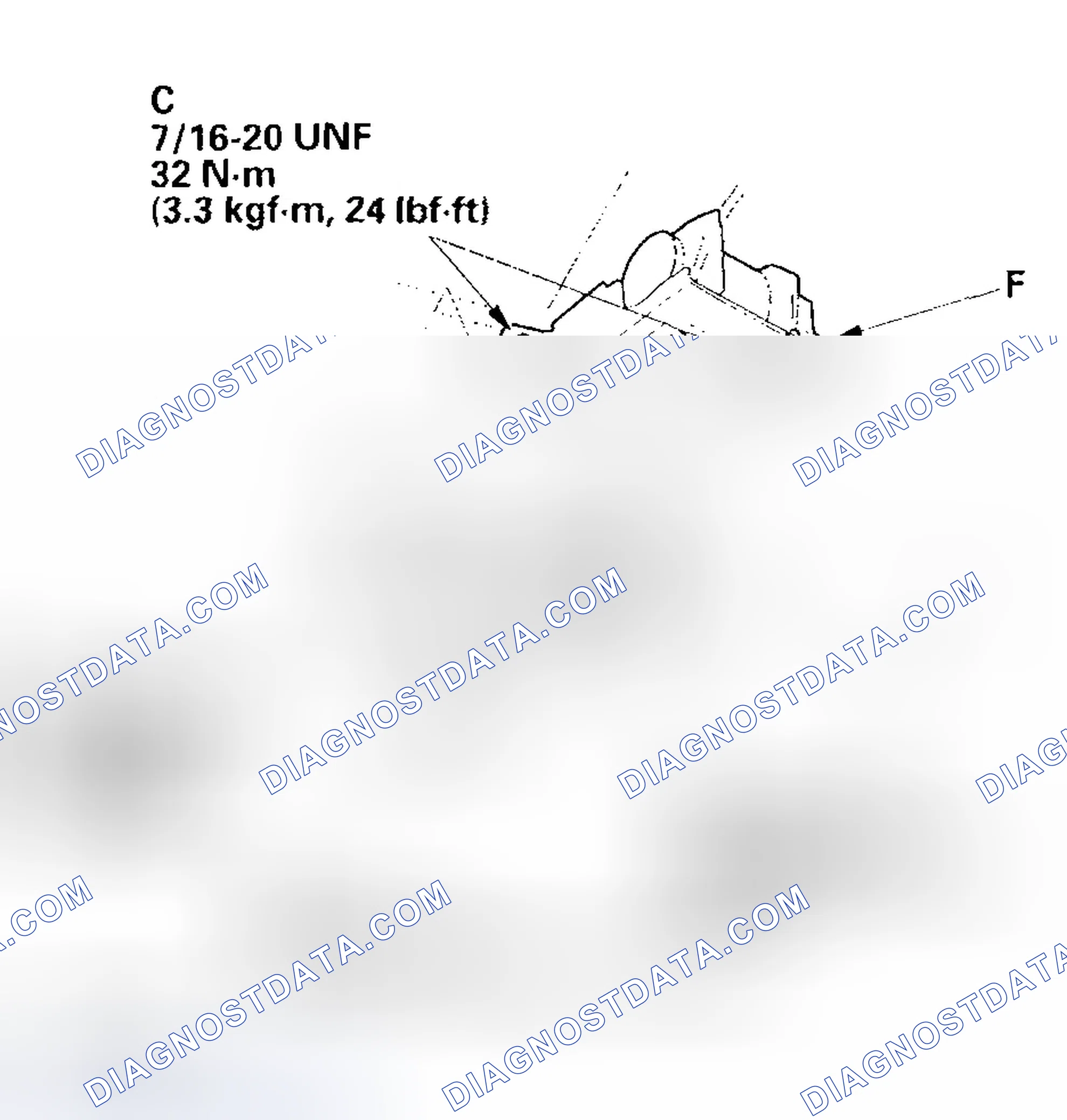 Scheme 32
