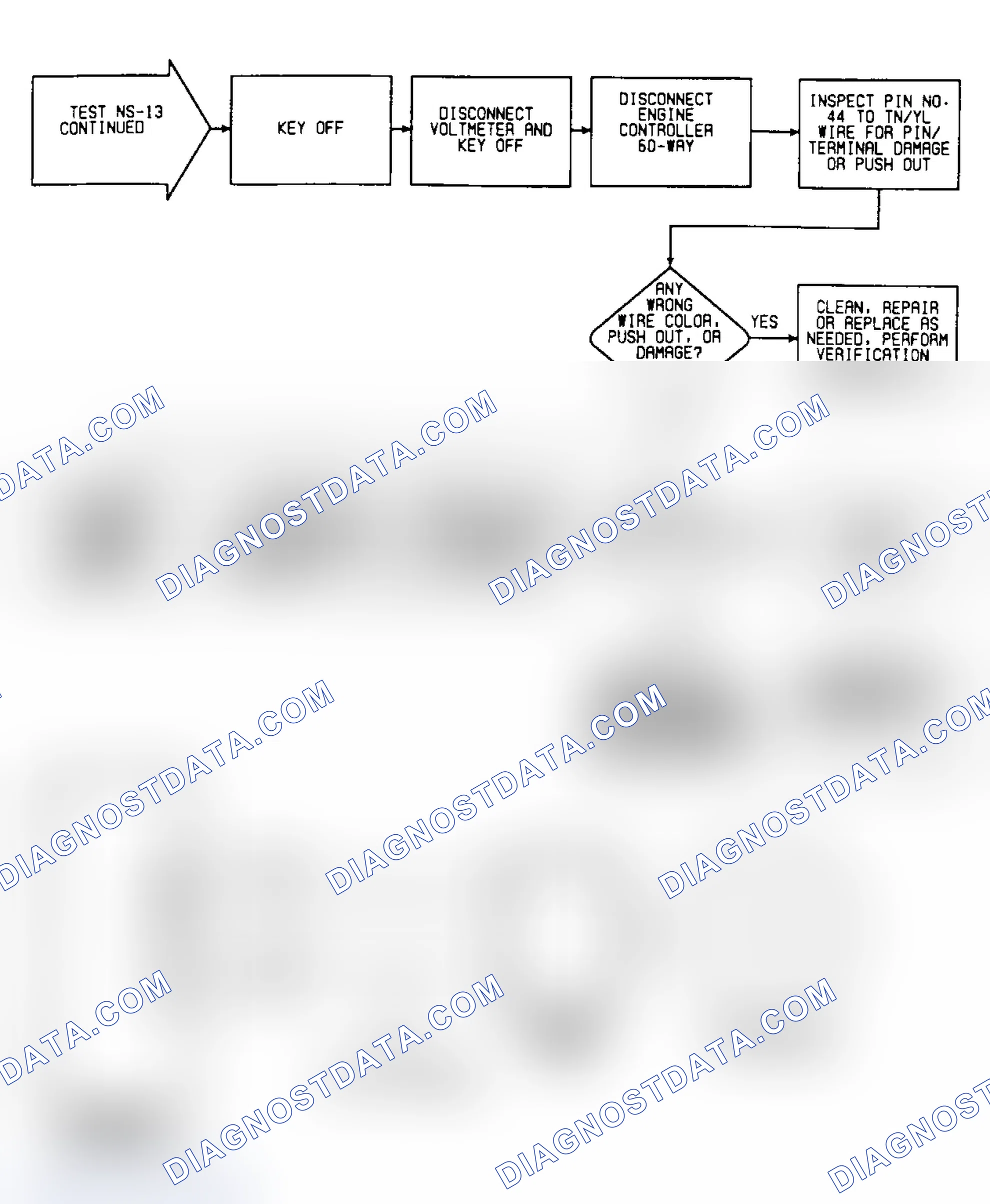 Scheme 142: NS13: Circuit Diagram & Flow Chart (2 of 2)