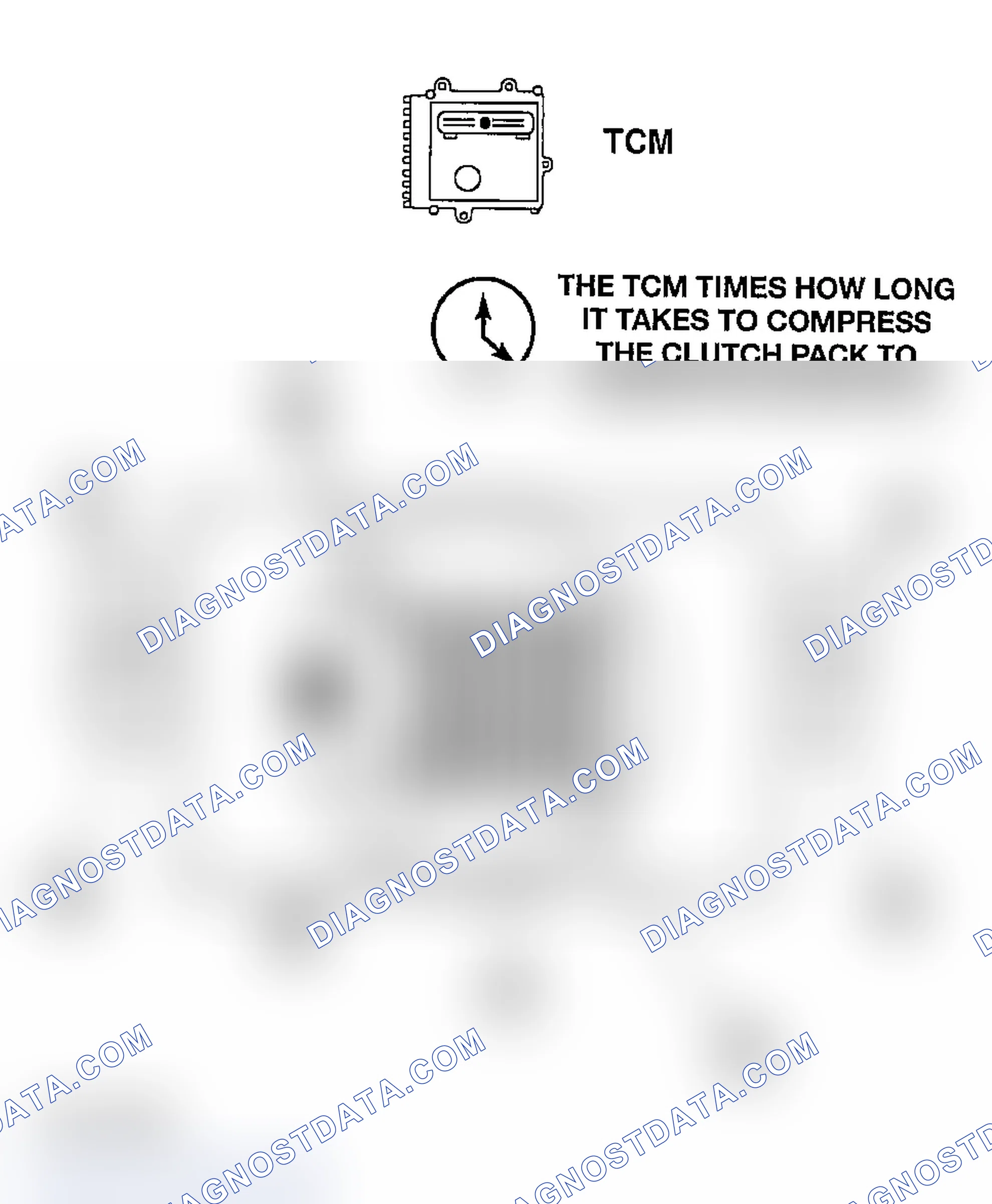 Scheme 19: CLUTCH VOLUME INDEXES (CVI)