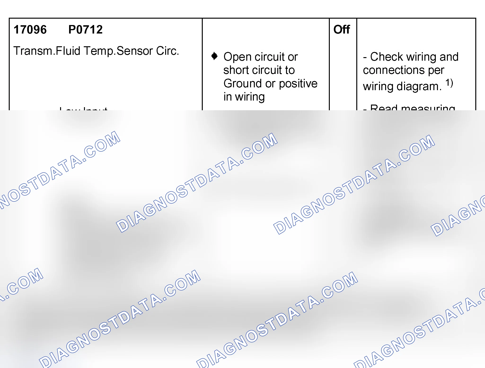 Scheme 144