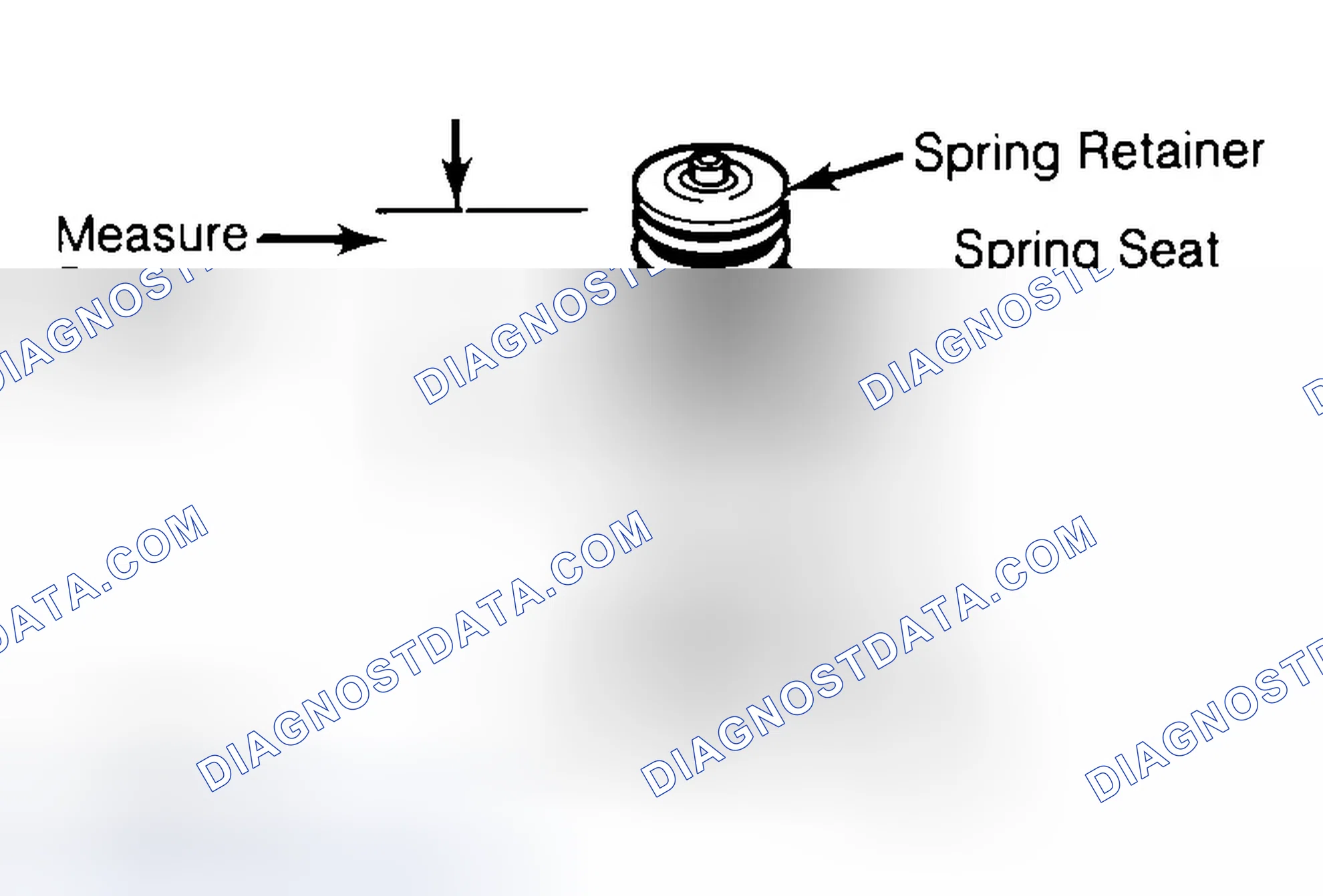 Scheme 21: Measuring Valve Spring Installed Height