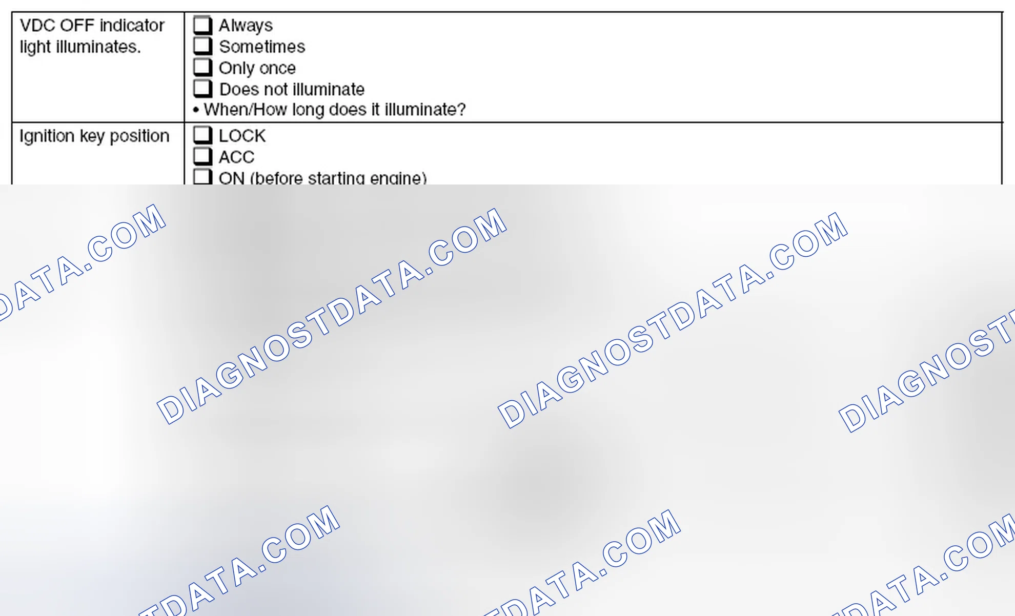 Scheme 41: STATE OF VDC OFF INDICATOR LIGHT