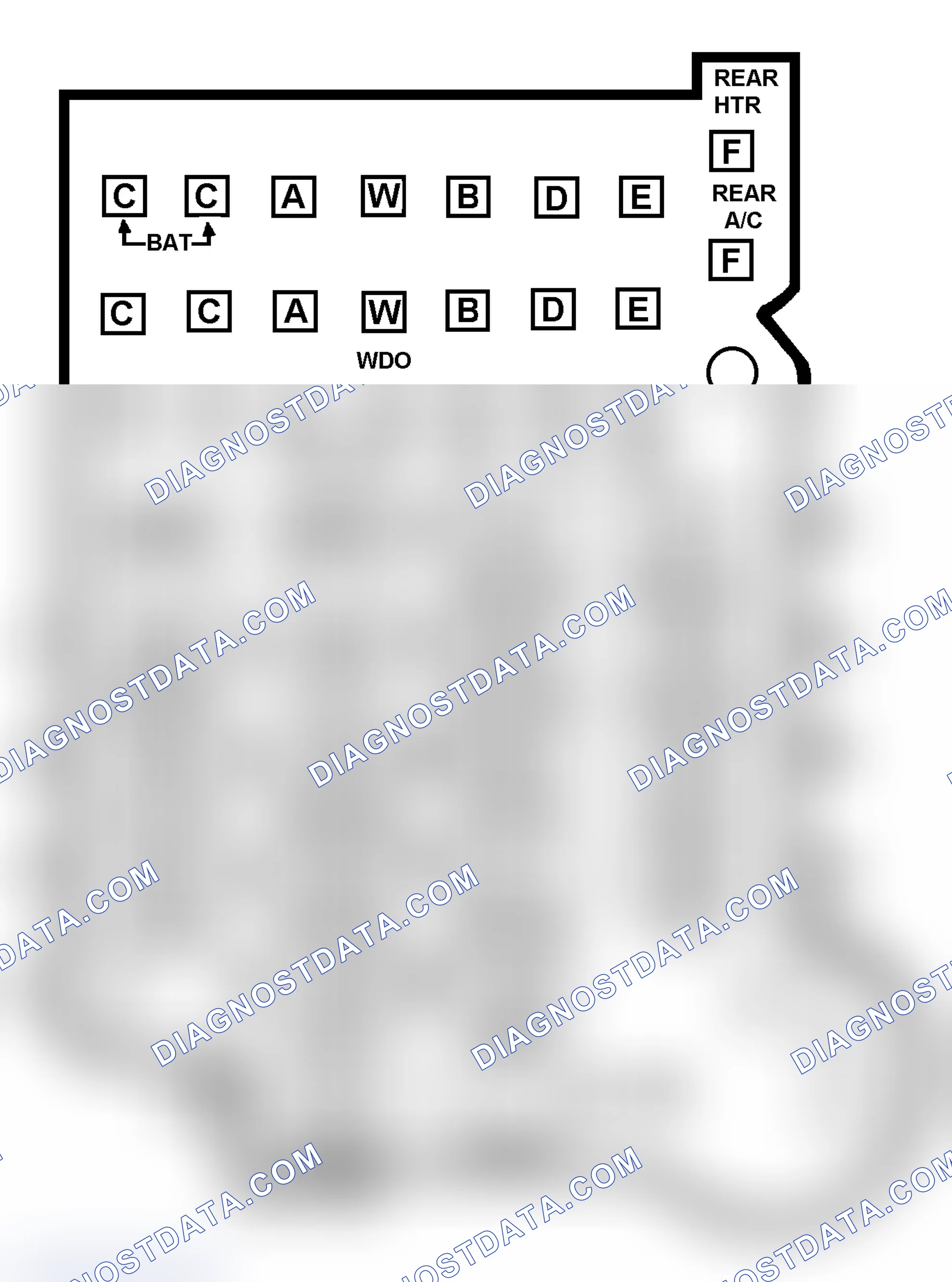 Scheme 1: FUSE PANEL IDENTIFICATION