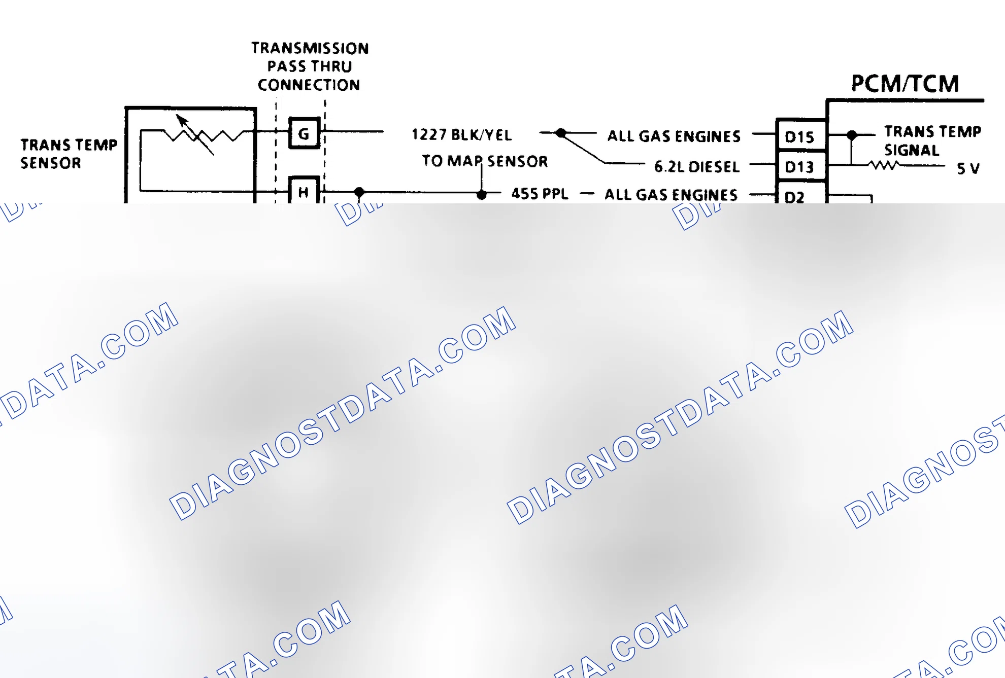 Scheme 178: Diagnostic Aids