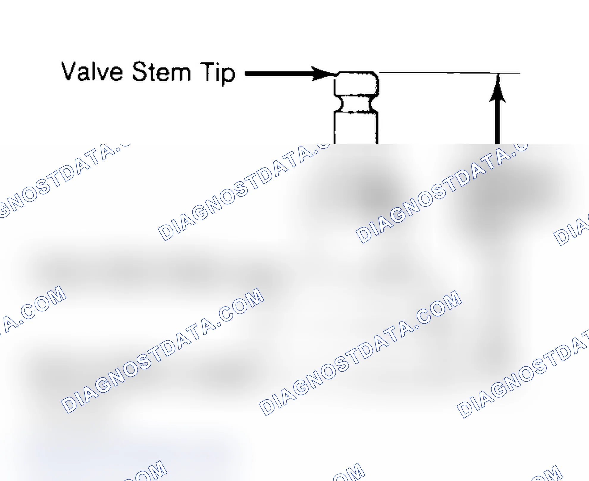 Scheme 13: Measuring Valve Stem Installed Height