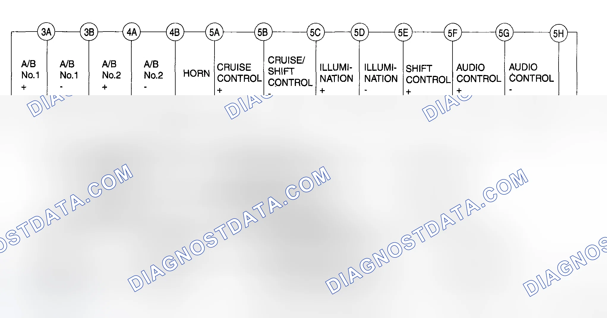 Scheme 7