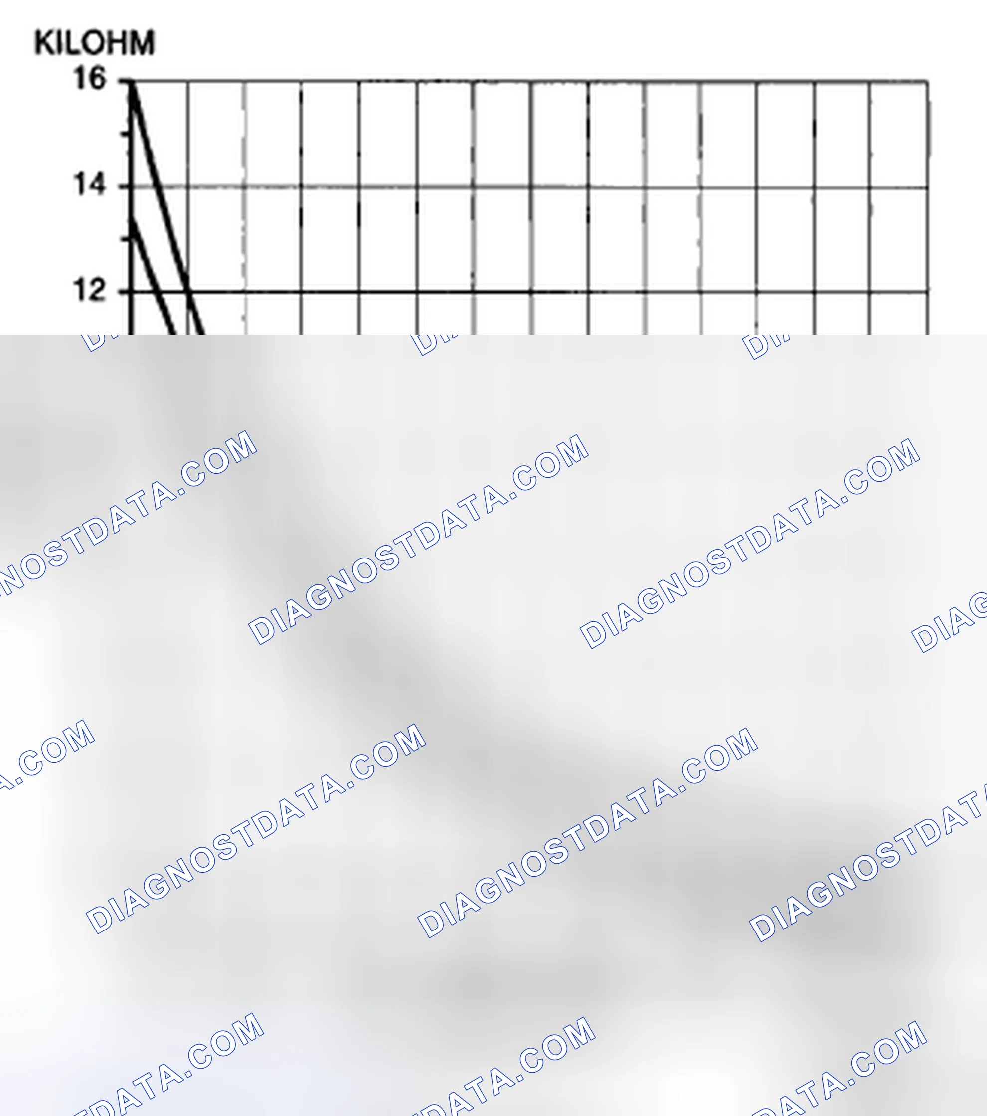 Scheme 78: AMBIENT TEMPERATURE SENSOR INSPECTION [FULL-AUTO AIR CONDITIONER]