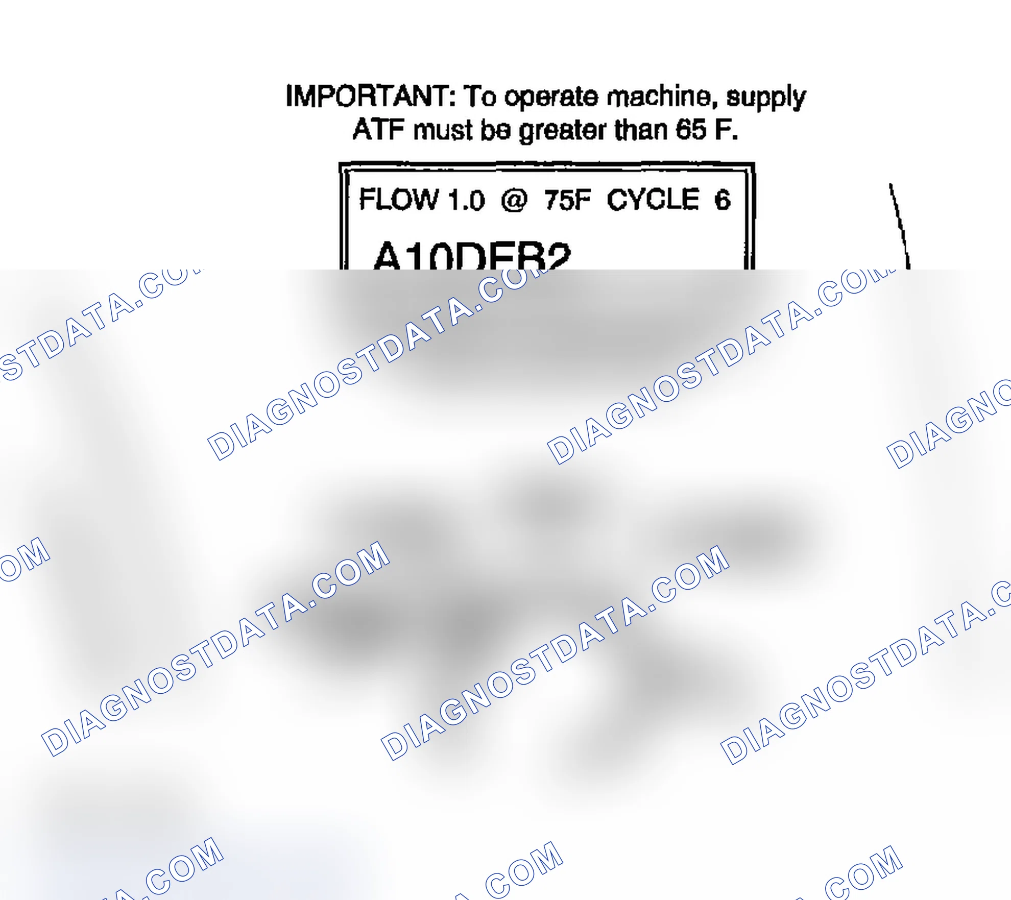 Scheme 462: Code Recording Procedure