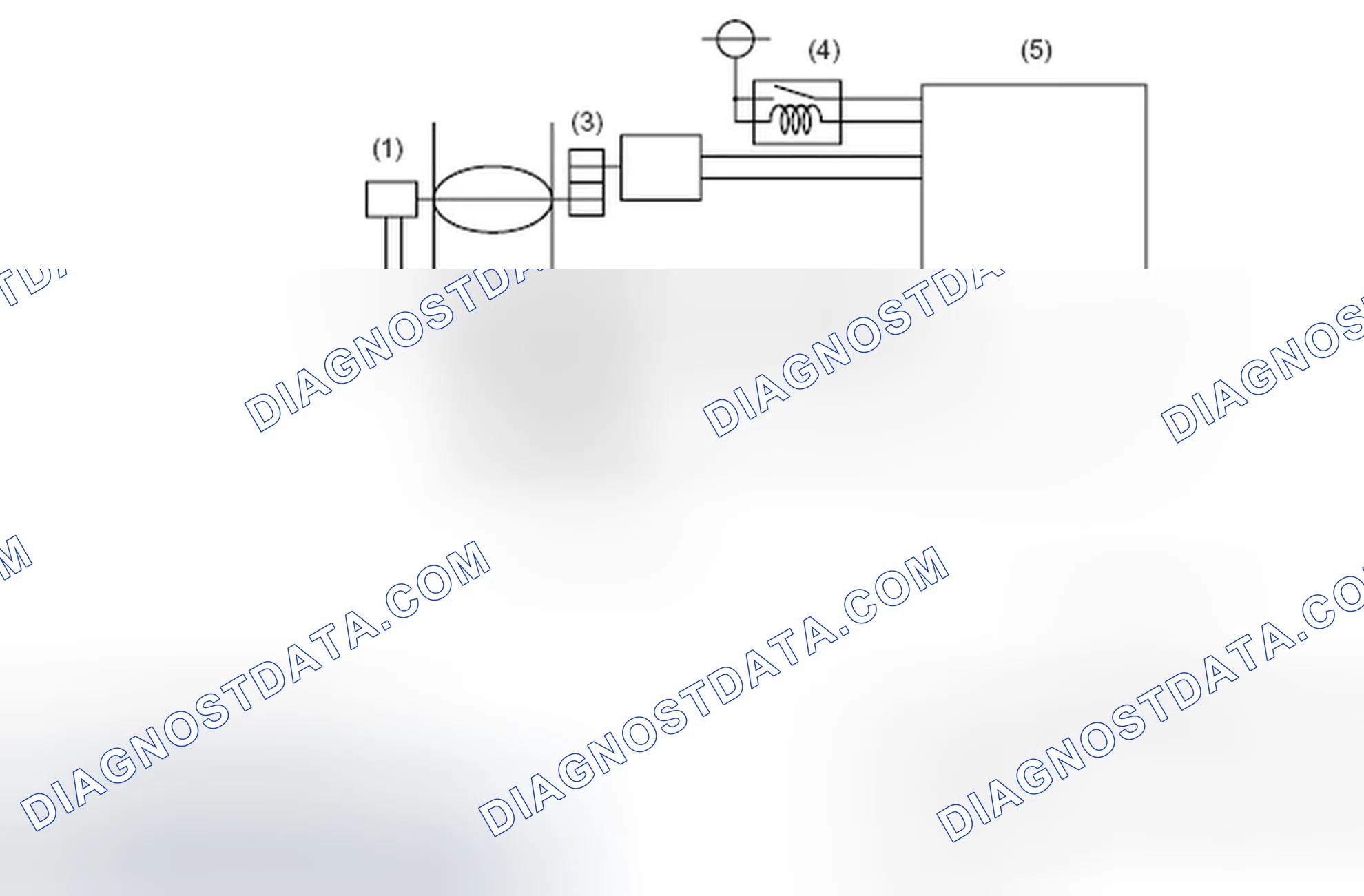 Scheme 49: ELECTRONIC CONTROL THROTTLE SYSTEM