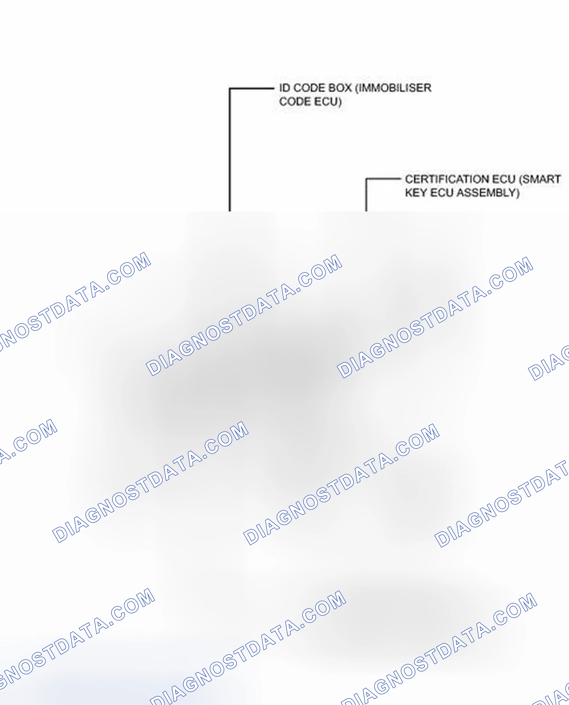 Scheme 19: ILLUSTRATION