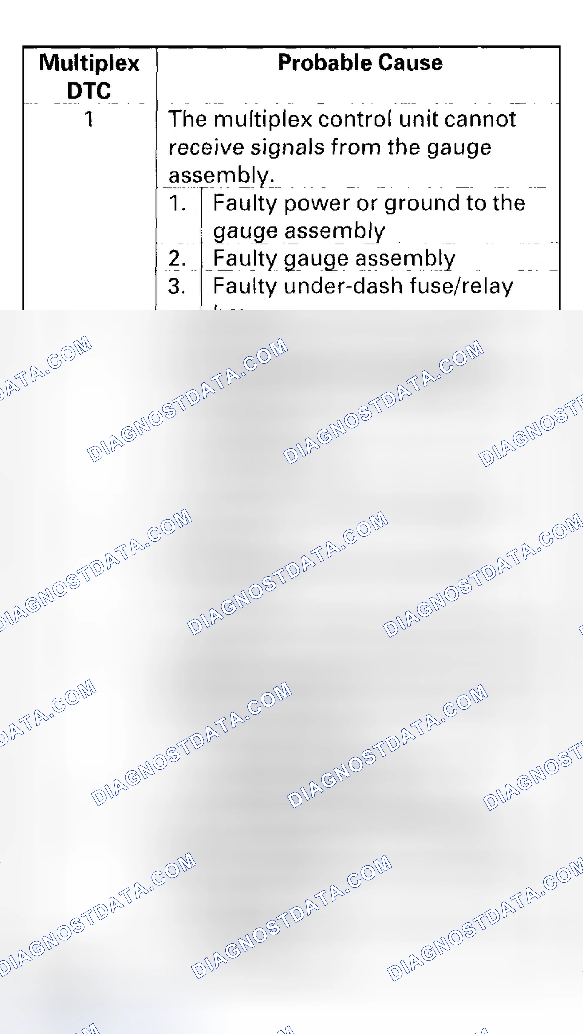 Scheme 6