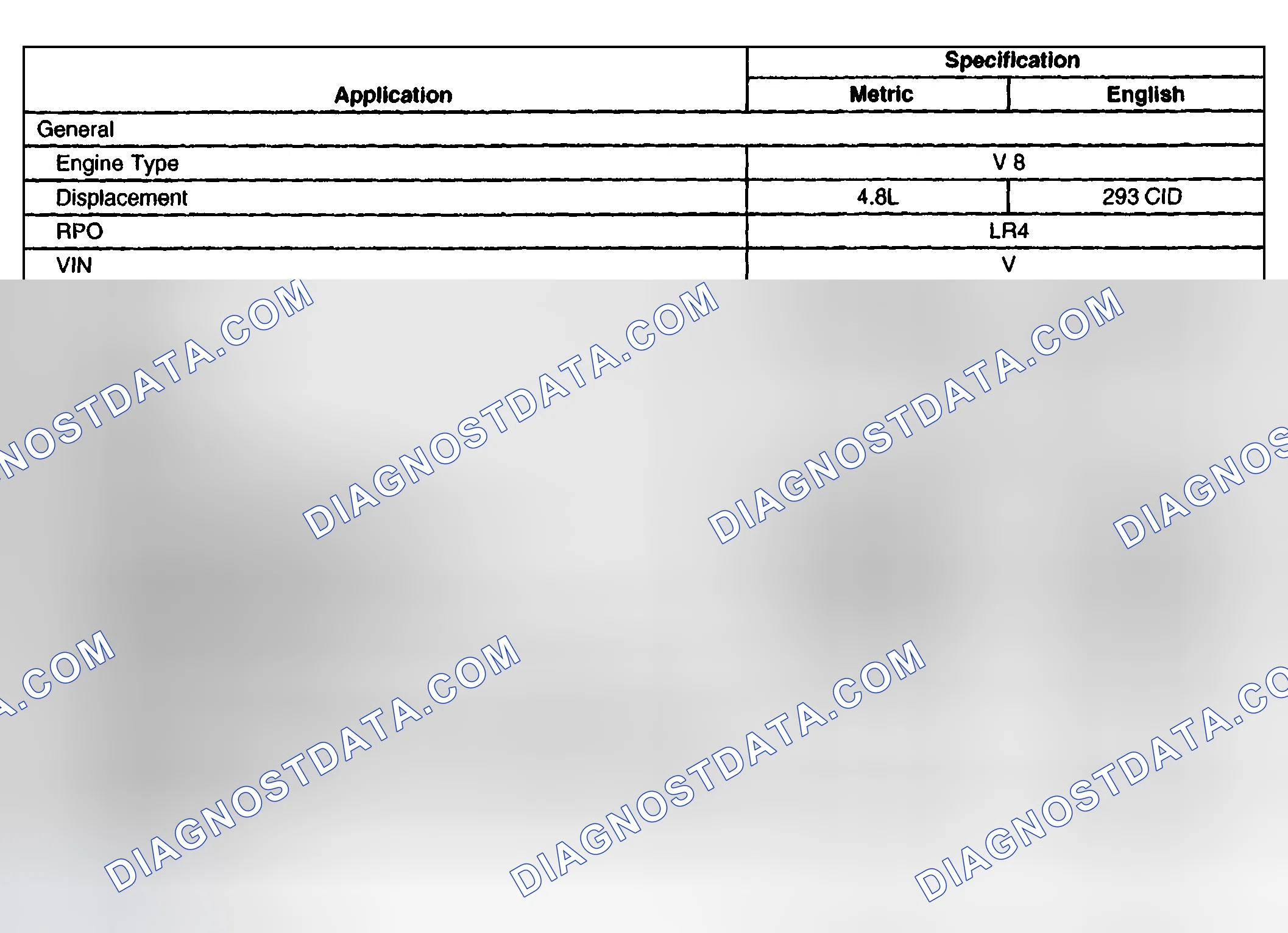 Scheme 22: Engine Mechanical (4.8L, 5.3L, And 6.0L) Specifications (LR4 VIN V)